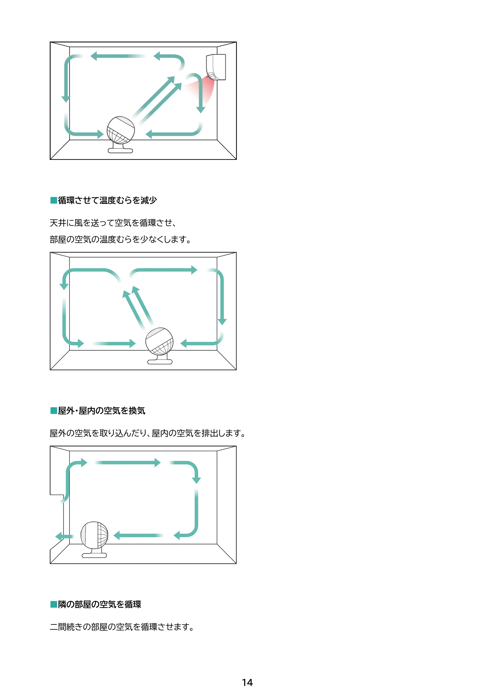 アイリスオーヤマ KCF-MKM151EC 取扱説明書 — 原本ページ — 14ページ