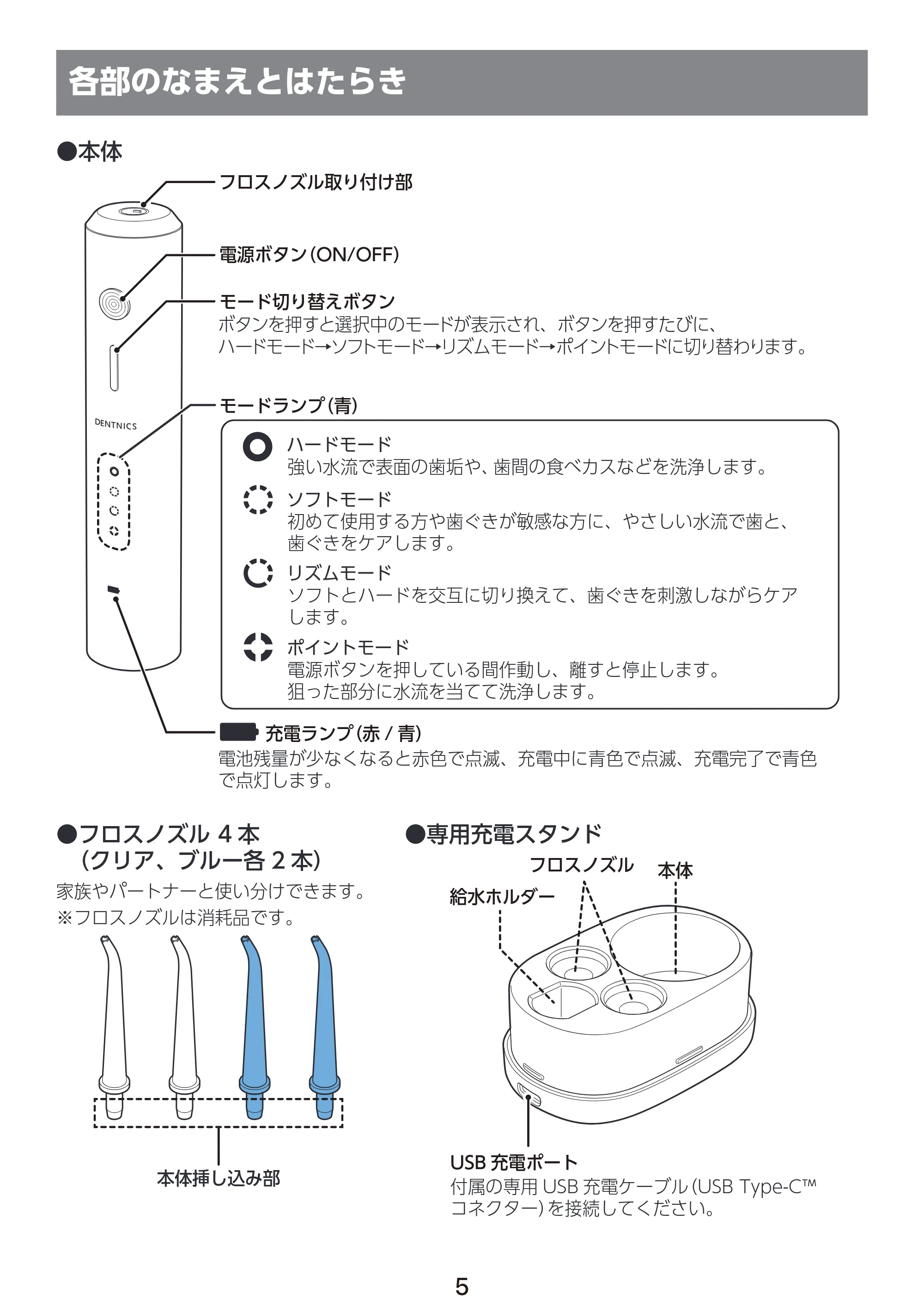 エレコム HC-JF01BK / HC-JF01WH 取扱説明書 — 各部のなまえとはたらき — 原本ページ — 6ページ