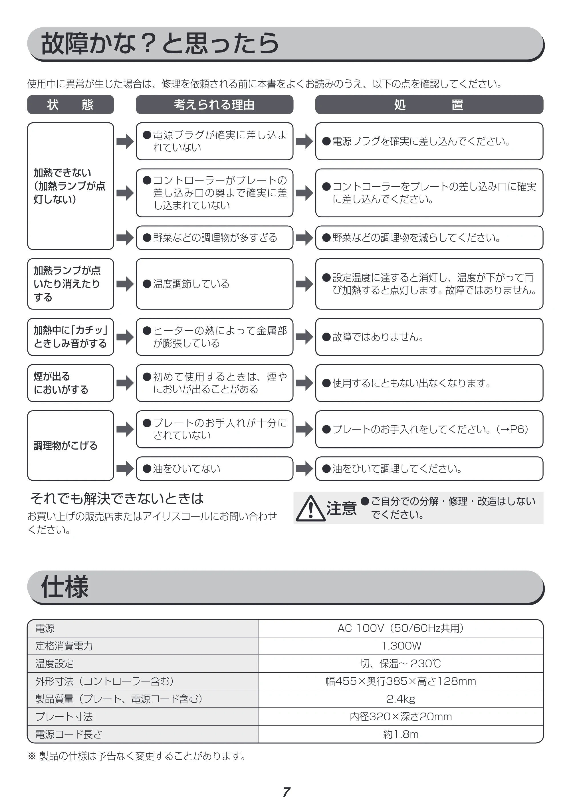 アイリスオーヤマ IHP-C320 取扱説明書 — 原本ページ — 8ページ