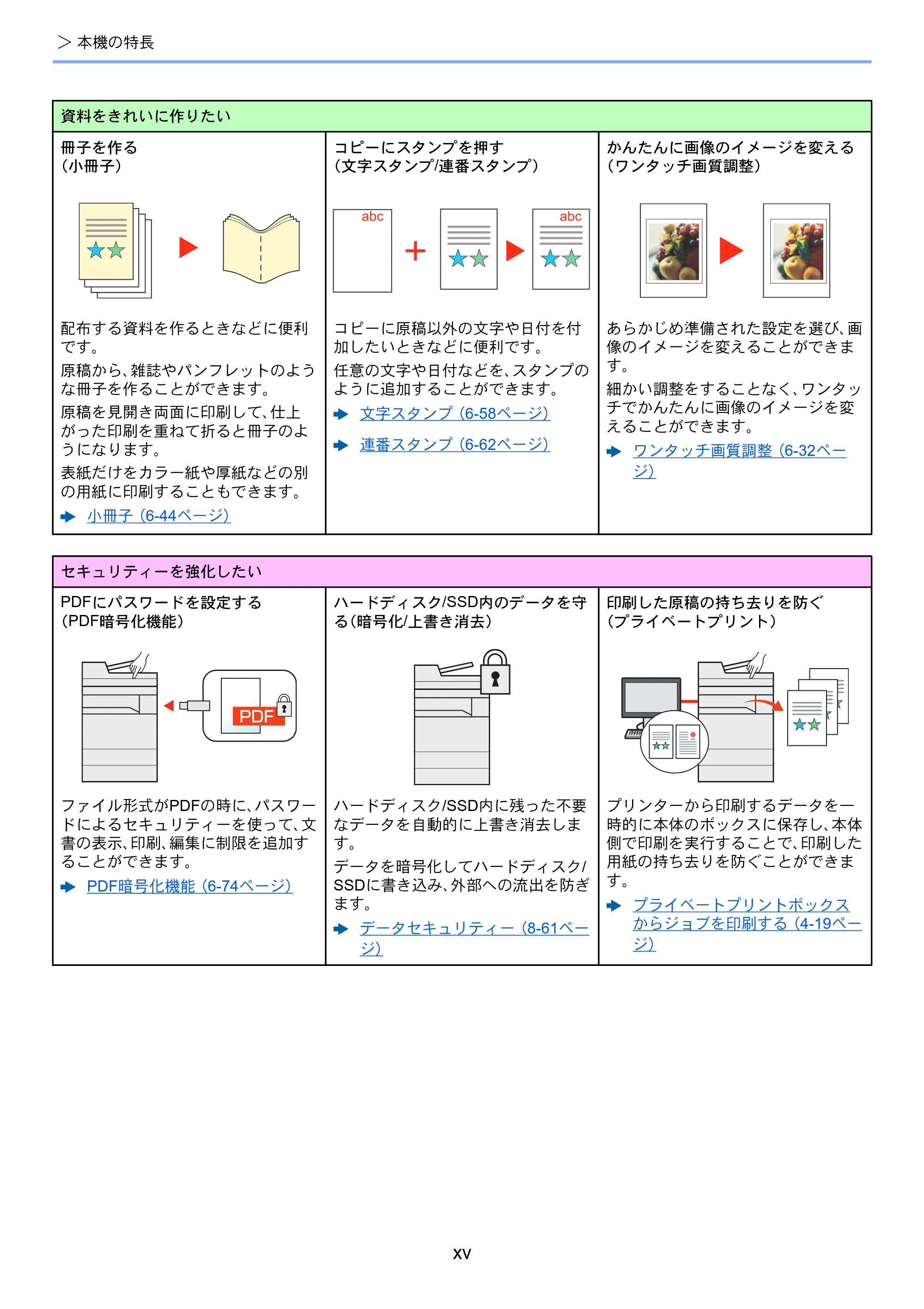 京セラ TASKalfa 2552ci / TASKalfa 3252ci / TASKalfa 4052ci TASKalfa 6052ci/5052ci/4052ci/3252ci/2552ci 使用説明書 — 原本ページ — 17ページ