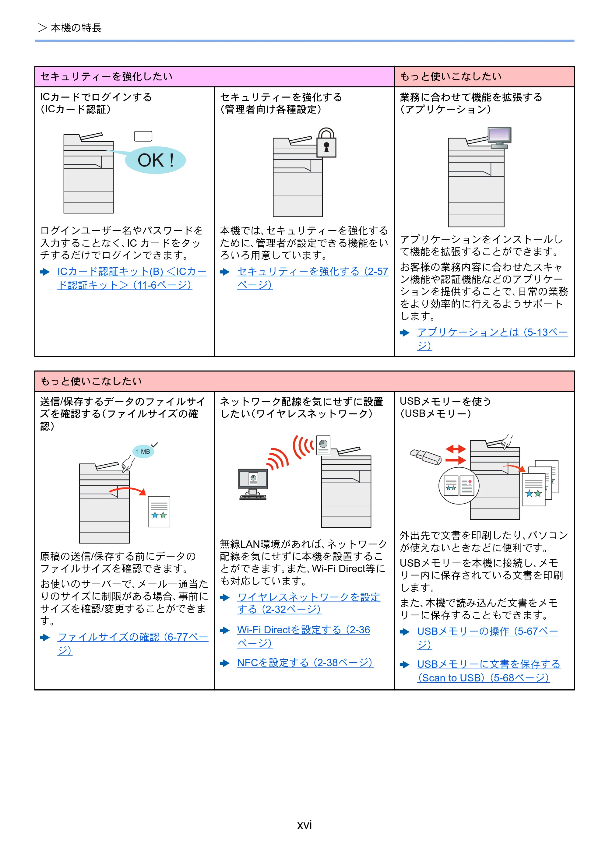 京セラ TASKalfa 2552ci / TASKalfa 3252ci / TASKalfa 4052ci TASKalfa 6052ci/5052ci/4052ci/3252ci/2552ci 使用説明書 — 原本ページ — 18ページ