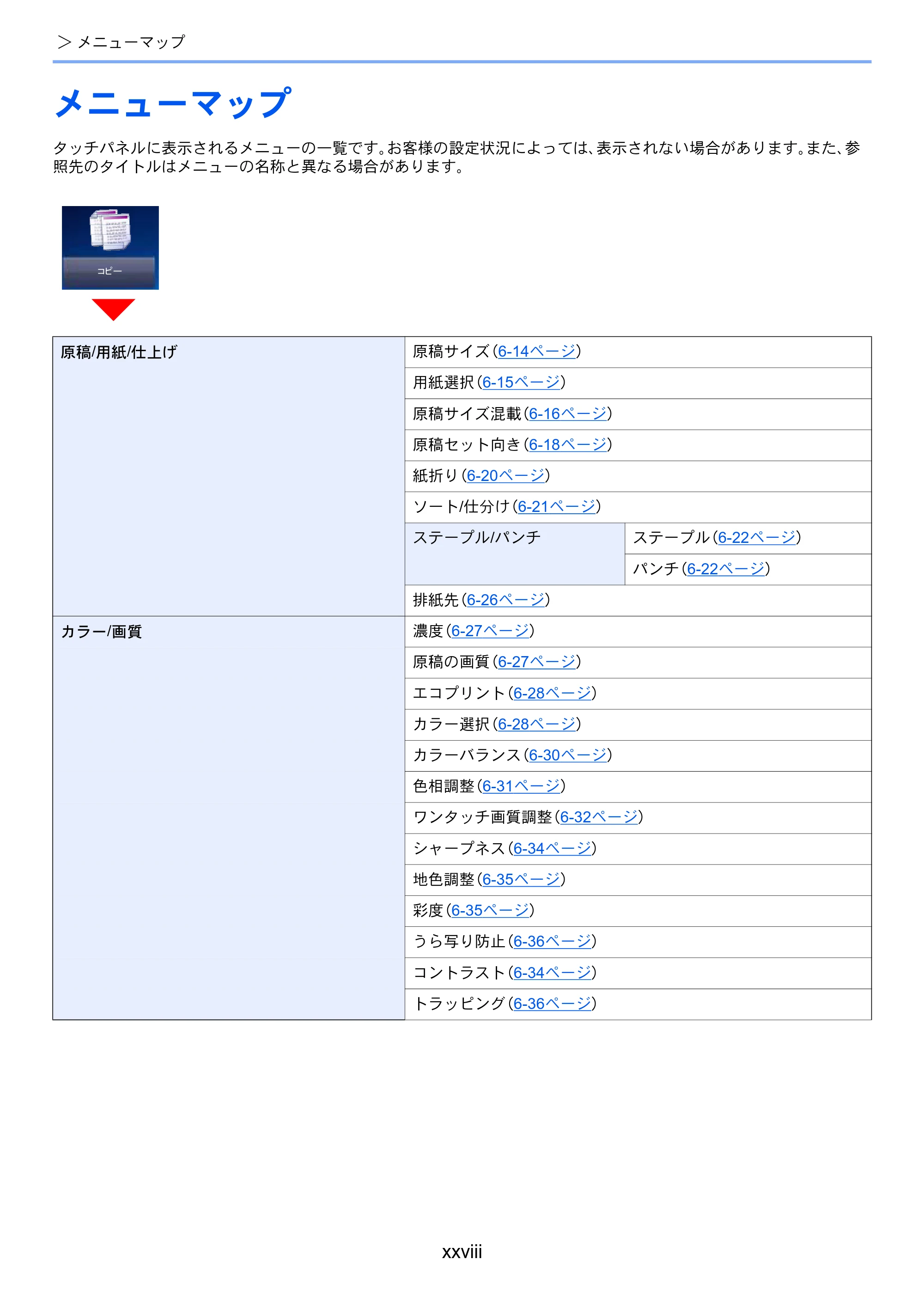 京セラ TASKalfa 2552ci / TASKalfa 3252ci / TASKalfa 4052ci TASKalfa 6052ci/5052ci/4052ci/3252ci/2552ci 使用説明書 — 原本ページ — 30ページ