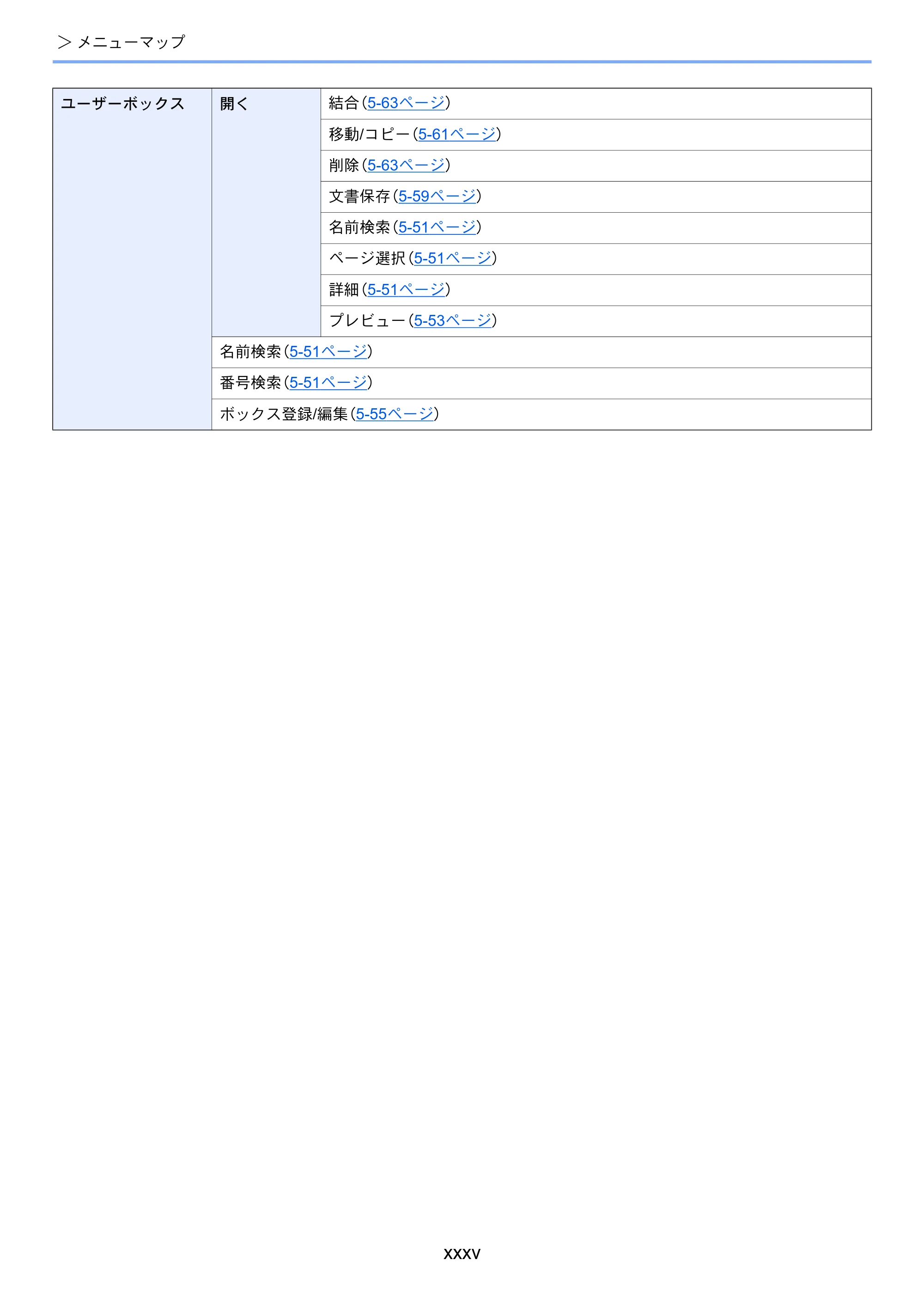 京セラ TASKalfa 2552ci / TASKalfa 3252ci / TASKalfa 4052ci TASKalfa 6052ci/5052ci/4052ci/3252ci/2552ci 使用説明書 — 原本ページ — 37ページ