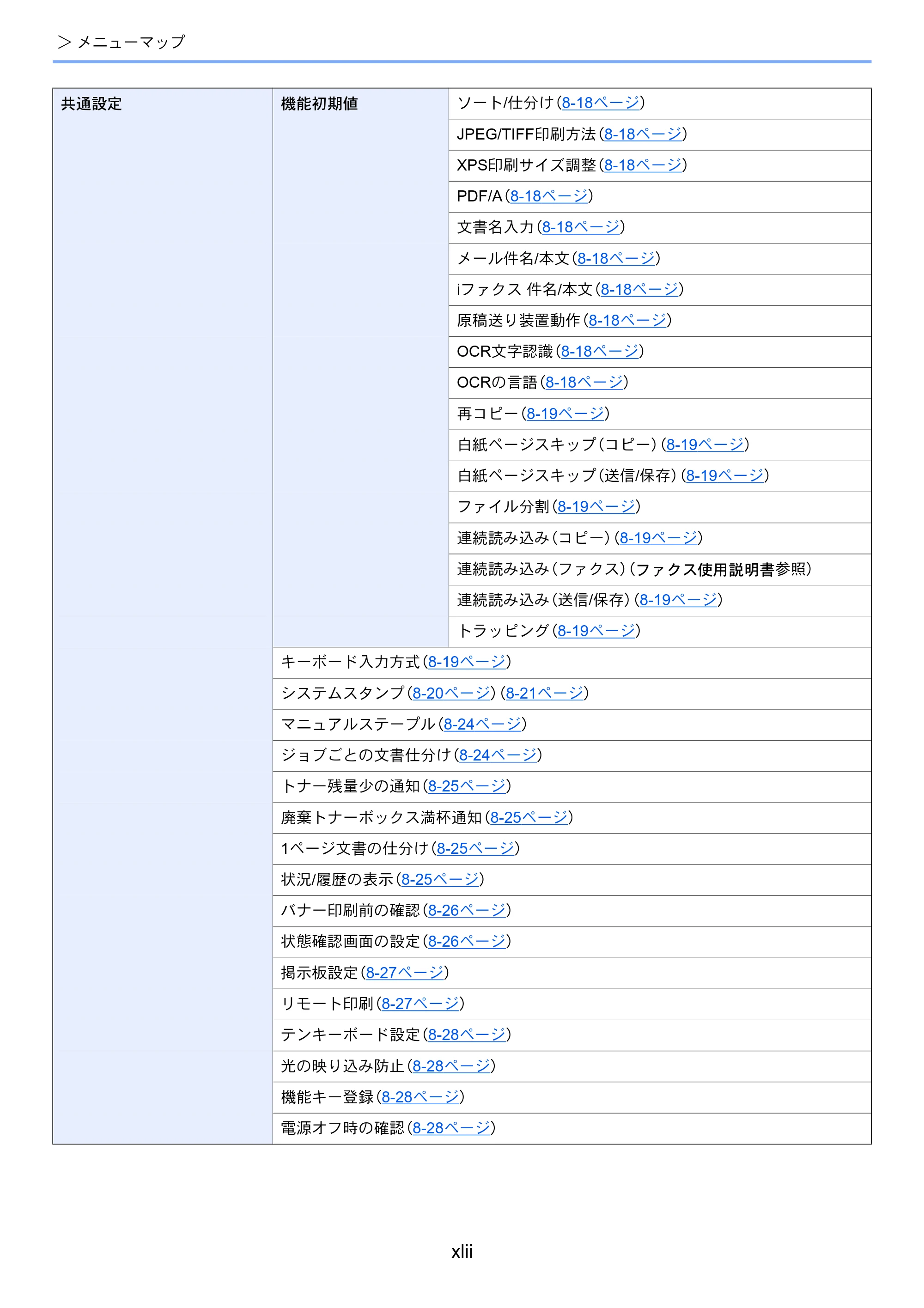 京セラ TASKalfa 2552ci / TASKalfa 3252ci / TASKalfa 4052ci TASKalfa 6052ci/5052ci/4052ci/3252ci/2552ci 使用説明書 — 原本ページ — 44ページ