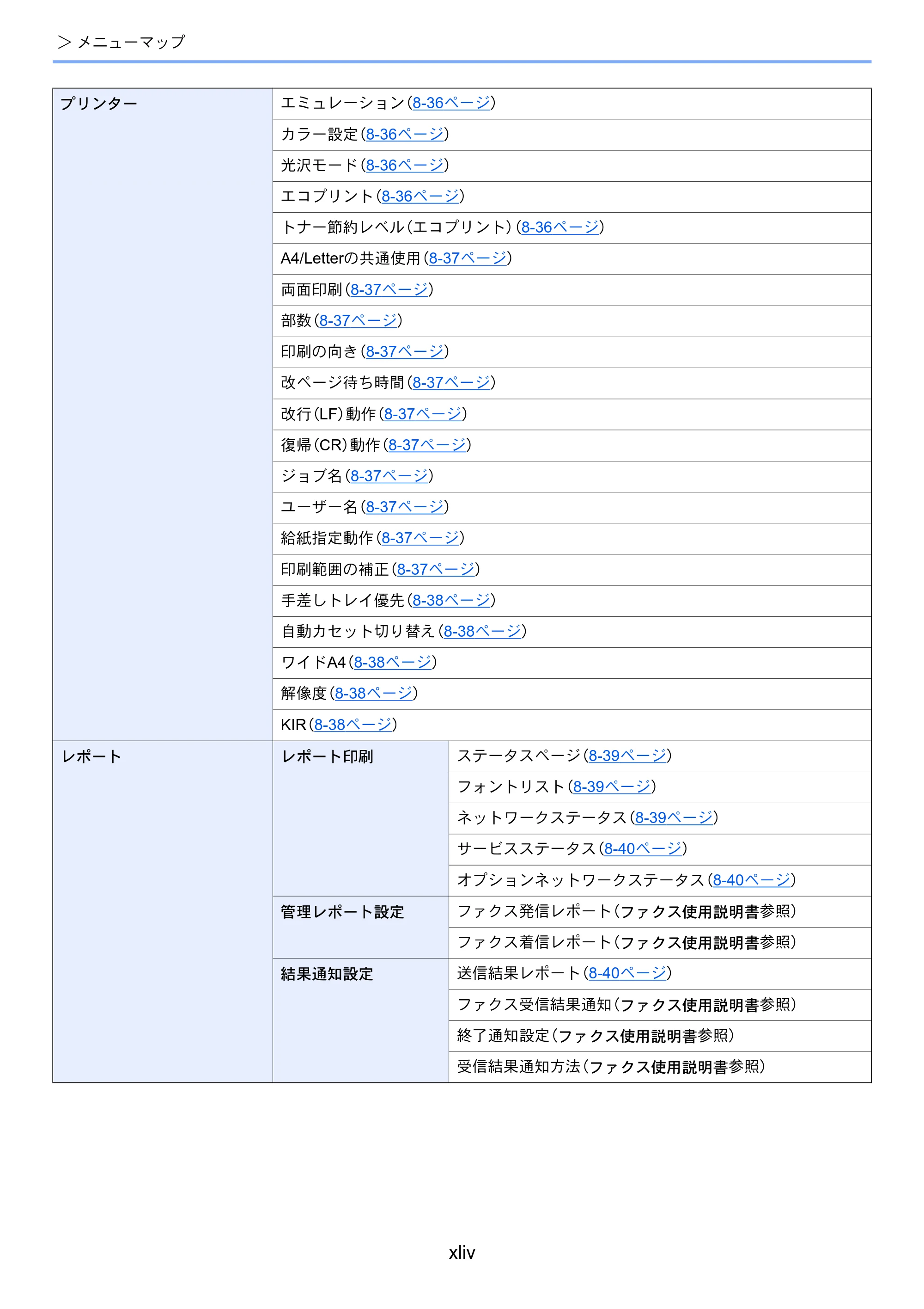 京セラ TASKalfa 2552ci / TASKalfa 3252ci / TASKalfa 4052ci TASKalfa 6052ci/5052ci/4052ci/3252ci/2552ci 使用説明書 — 原本ページ — 46ページ