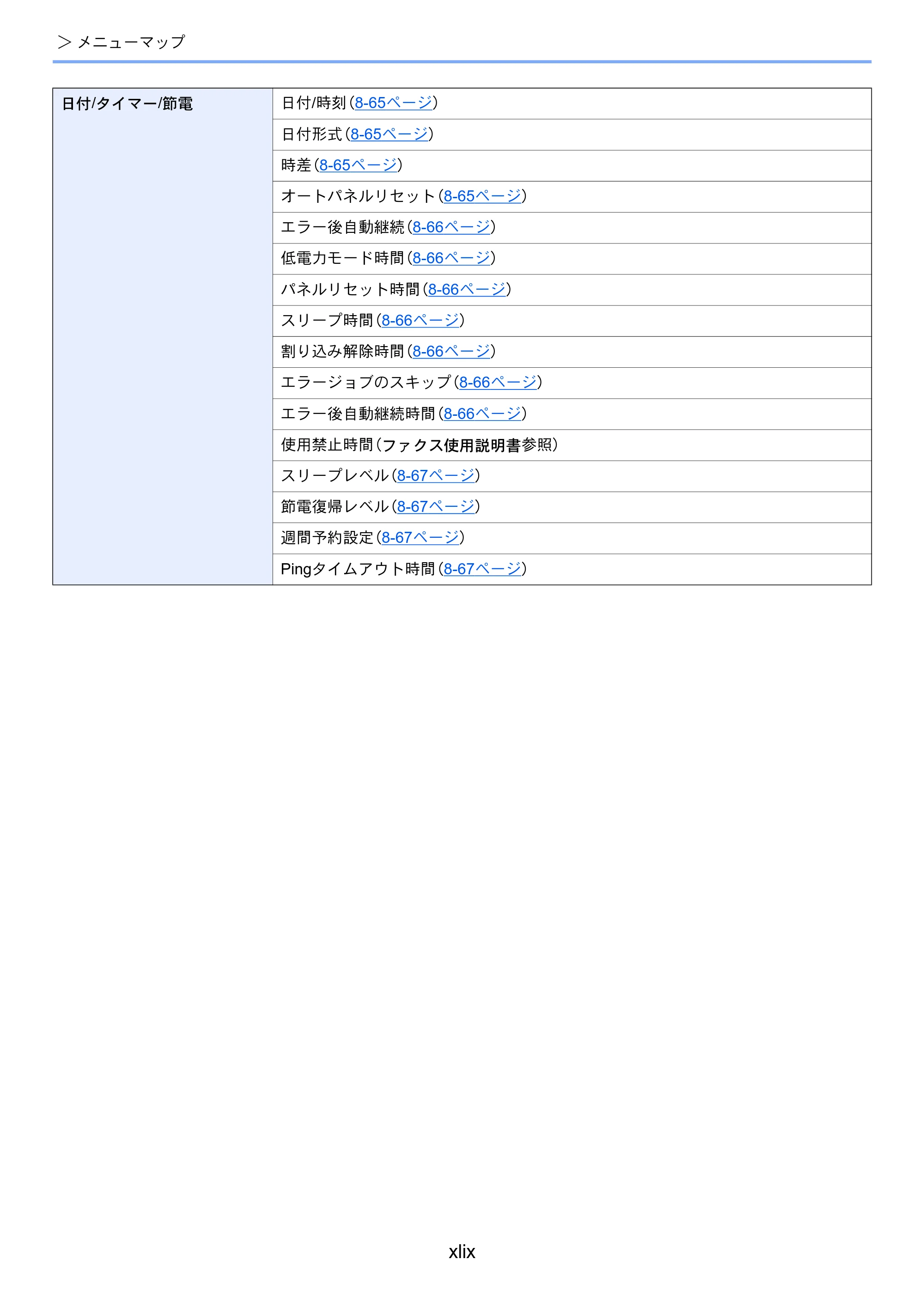 京セラ TASKalfa 2552ci / TASKalfa 3252ci / TASKalfa 4052ci TASKalfa 6052ci/5052ci/4052ci/3252ci/2552ci 使用説明書 — 原本ページ — 51ページ