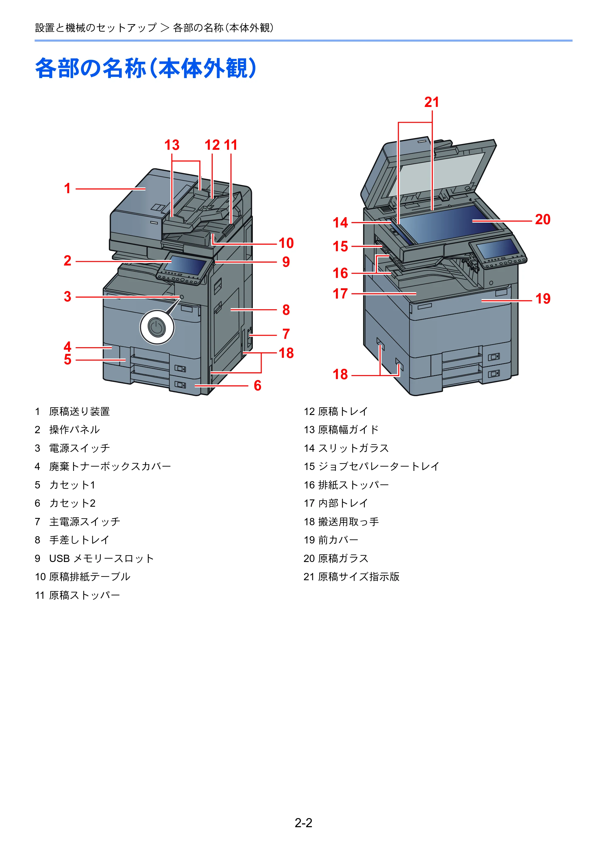京セラ TASKalfa 2552ci / TASKalfa 3252ci / TASKalfa 4052ci TASKalfa 6052ci/5052ci/4052ci/3252ci/2552ci 使用説明書 — 原本ページ — 68ページ