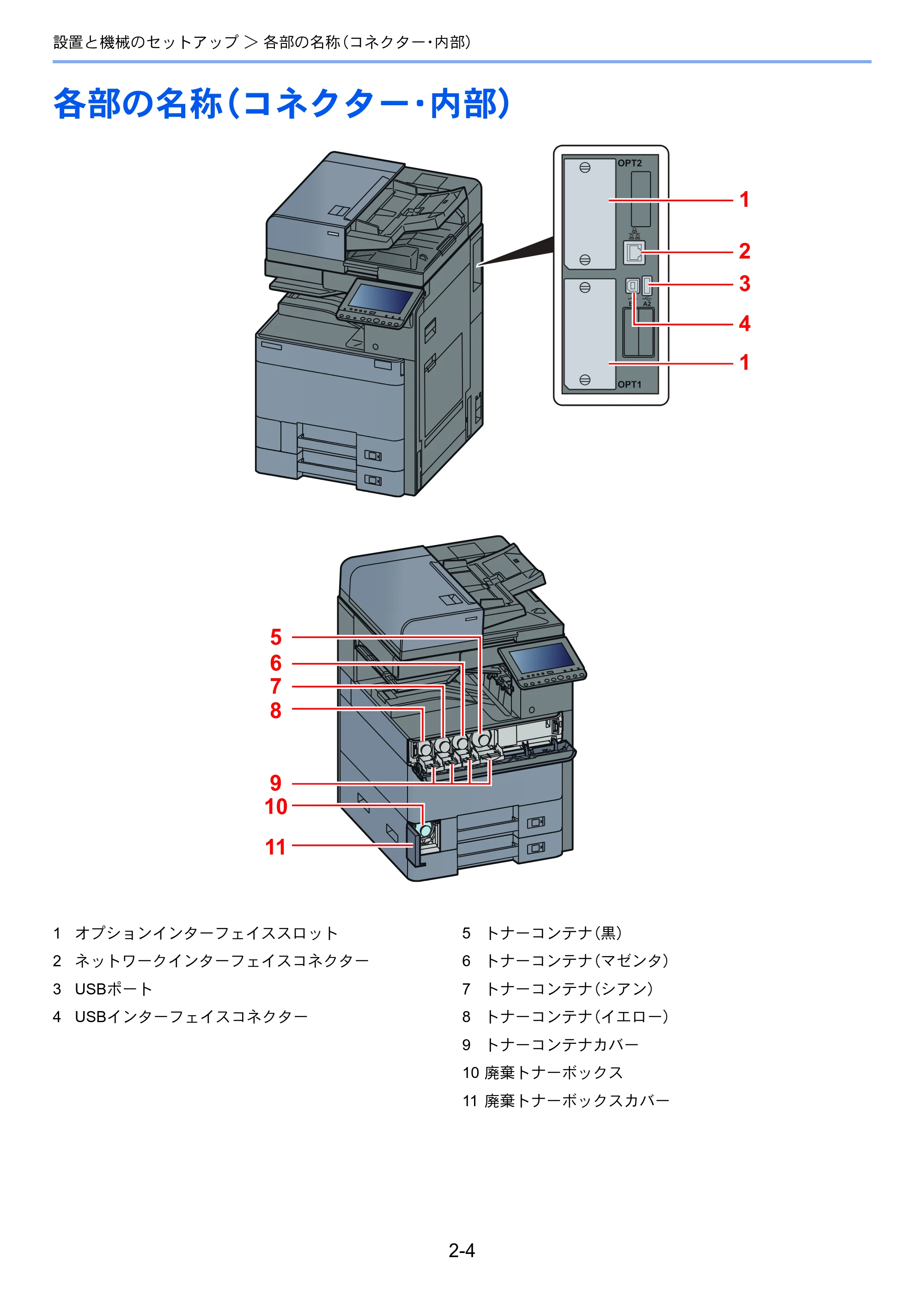 京セラ TASKalfa 2552ci / TASKalfa 3252ci / TASKalfa 4052ci TASKalfa 6052ci/5052ci/4052ci/3252ci/2552ci 使用説明書 — 原本ページ — 70ページ