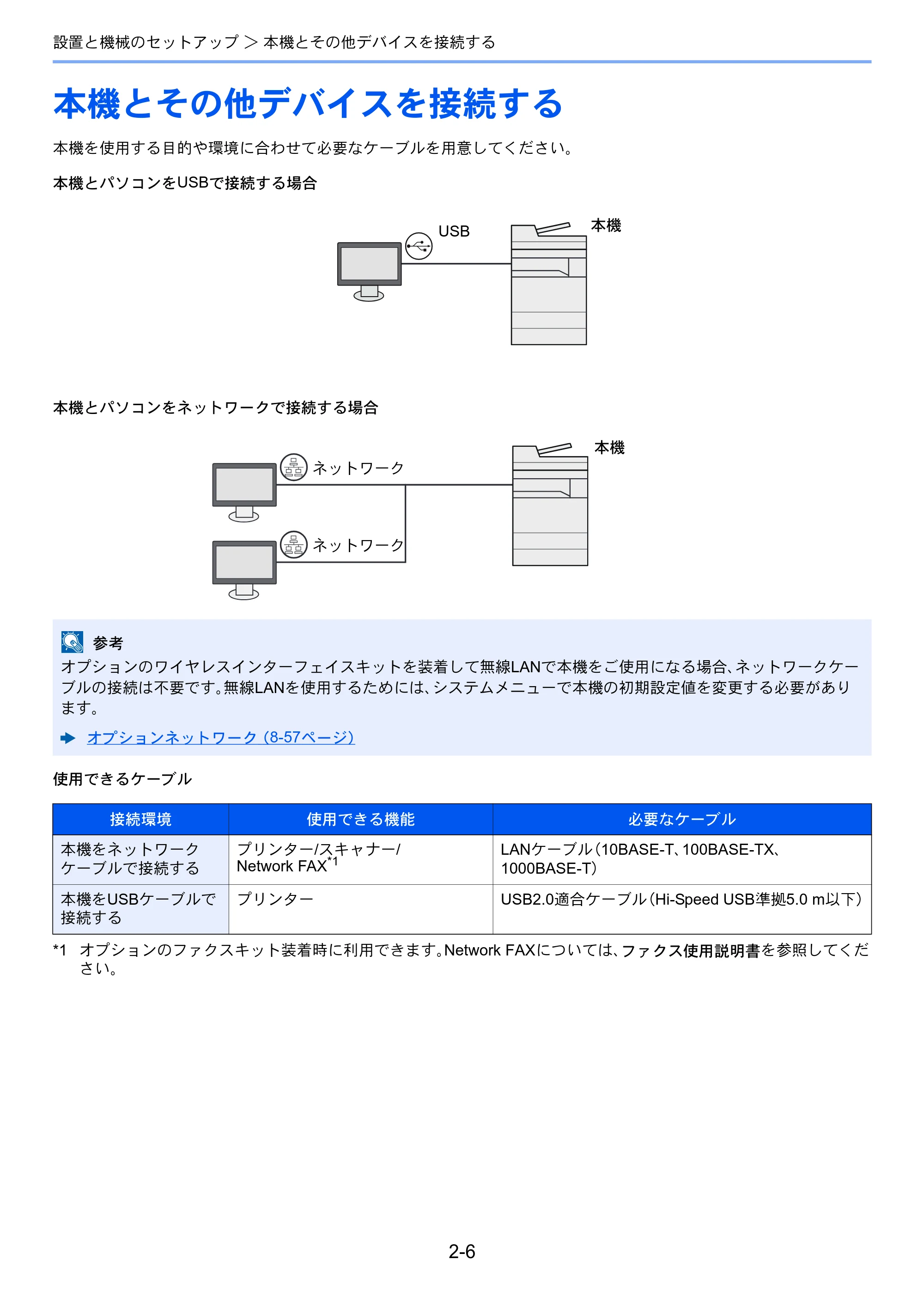 京セラ TASKalfa 2552ci / TASKalfa 3252ci / TASKalfa 4052ci TASKalfa 6052ci/5052ci/4052ci/3252ci/2552ci 使用説明書 — 原本ページ — 72ページ