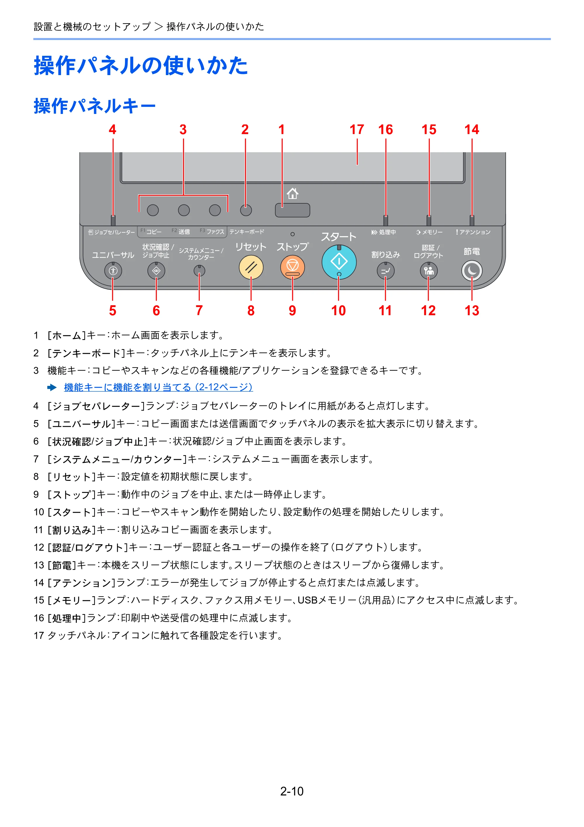 京セラ TASKalfa 2552ci / TASKalfa 3252ci / TASKalfa 4052ci TASKalfa 6052ci/5052ci/4052ci/3252ci/2552ci 使用説明書 — 原本ページ — 76ページ