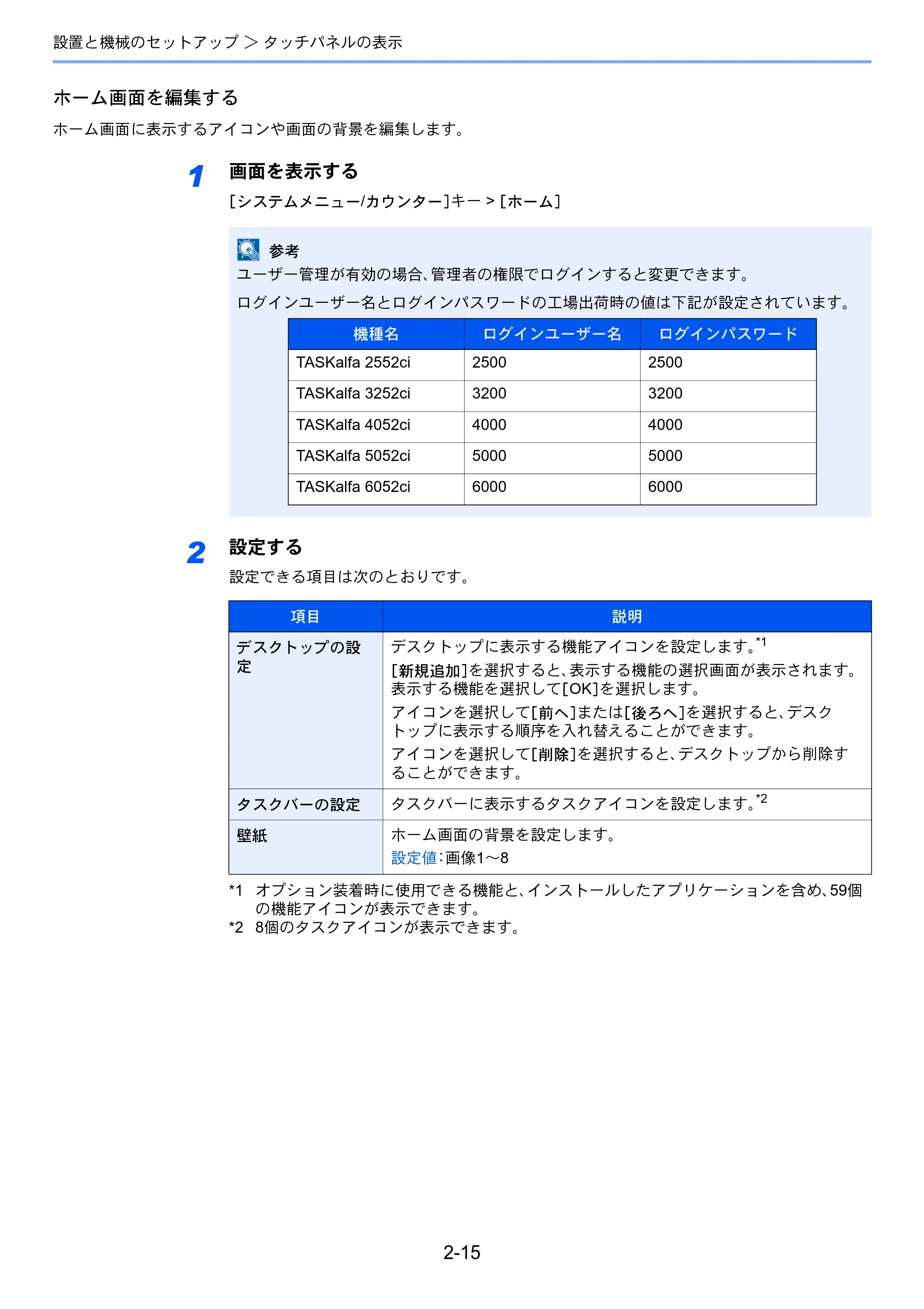 京セラ TASKalfa 2552ci / TASKalfa 3252ci / TASKalfa 4052ci TASKalfa 6052ci/5052ci/4052ci/3252ci/2552ci 使用説明書 — 原本ページ — 81ページ
