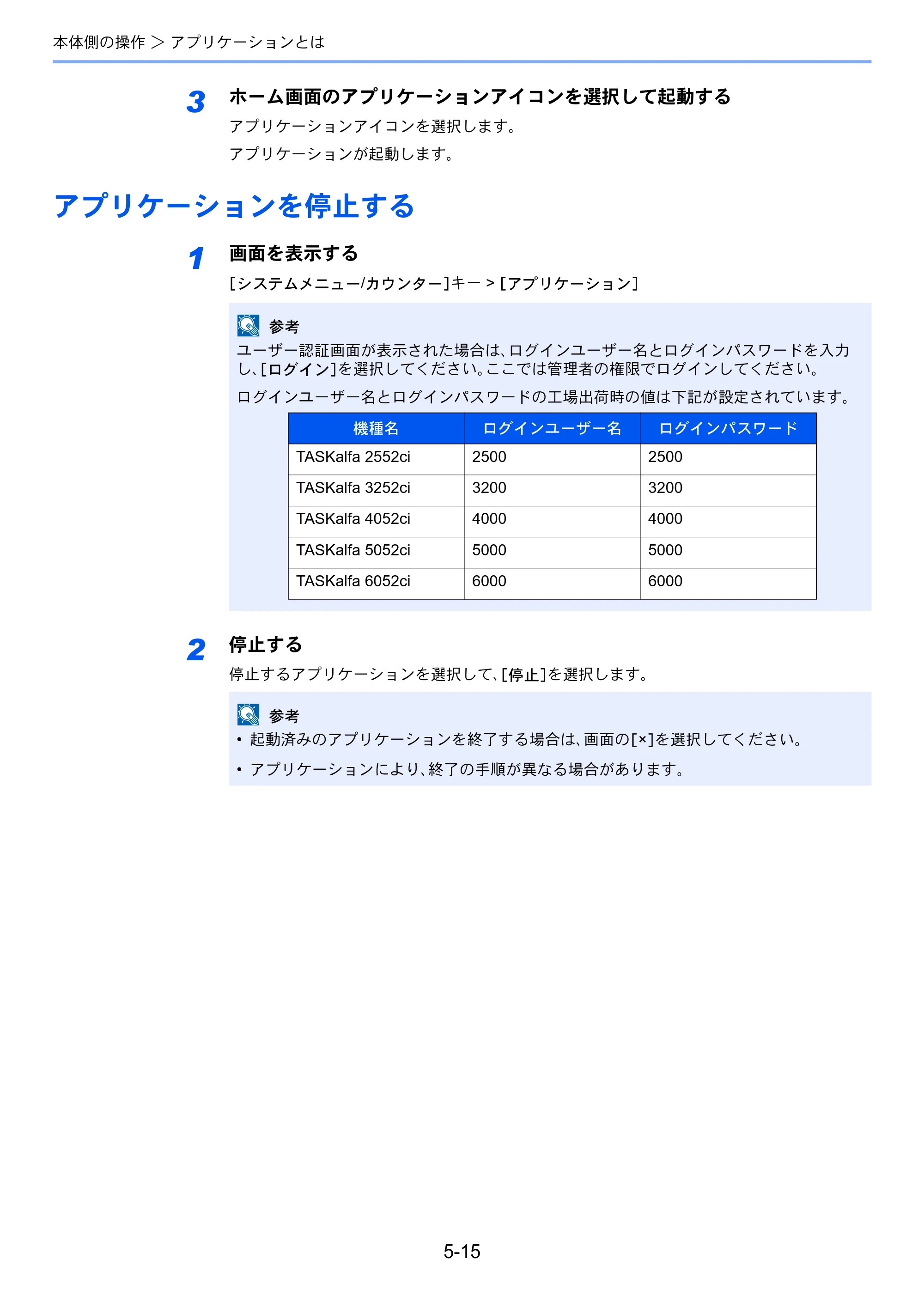 京セラ TASKalfa 2552ci / TASKalfa 3252ci / TASKalfa 4052ci TASKalfa 6052ci/5052ci/4052ci/3252ci/2552ci 使用説明書 — 原本ページ — 222ページ