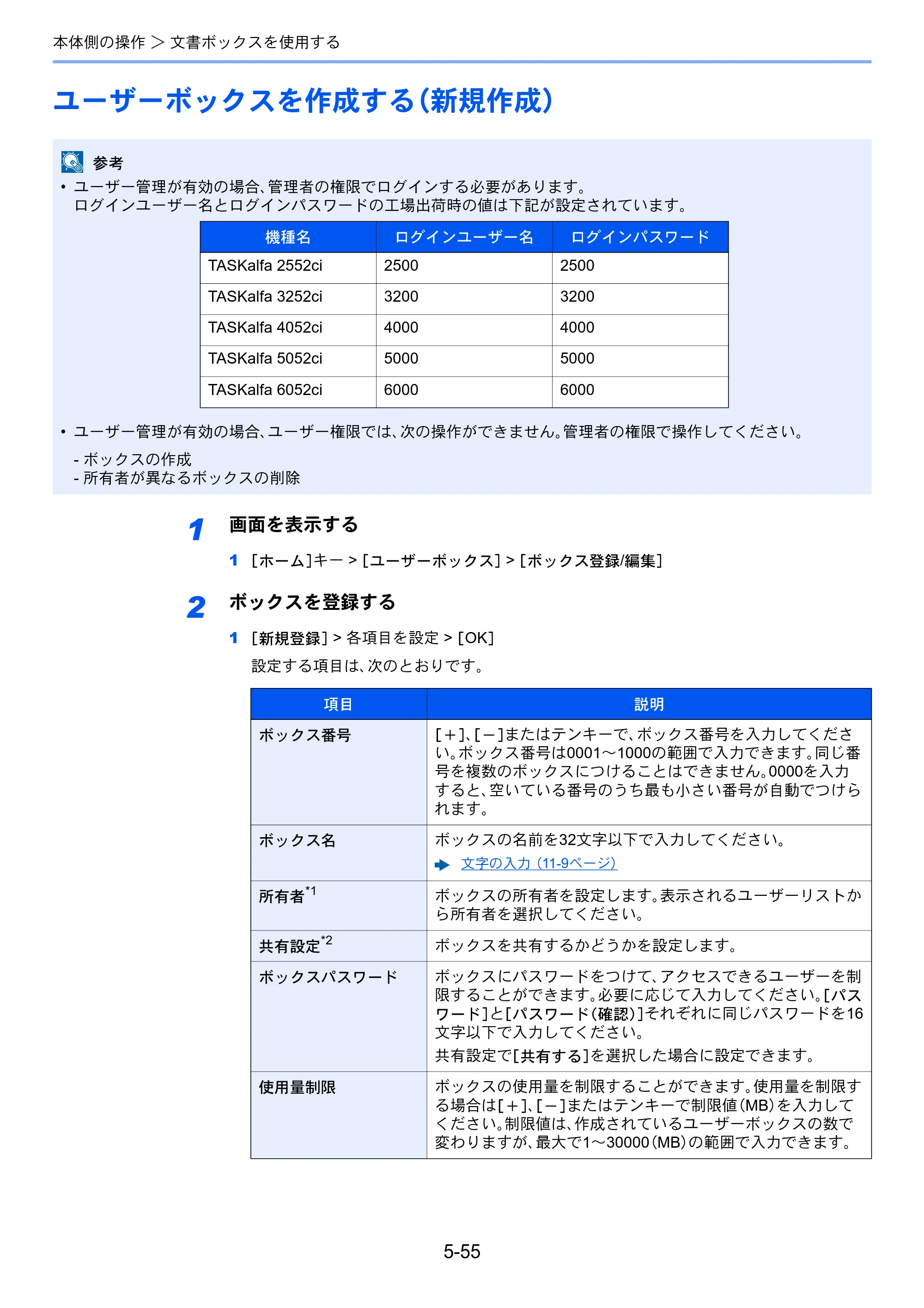 京セラ TASKalfa 2552ci / TASKalfa 3252ci / TASKalfa 4052ci TASKalfa 6052ci/5052ci/4052ci/3252ci/2552ci 使用説明書 — 原本ページ — 262ページ