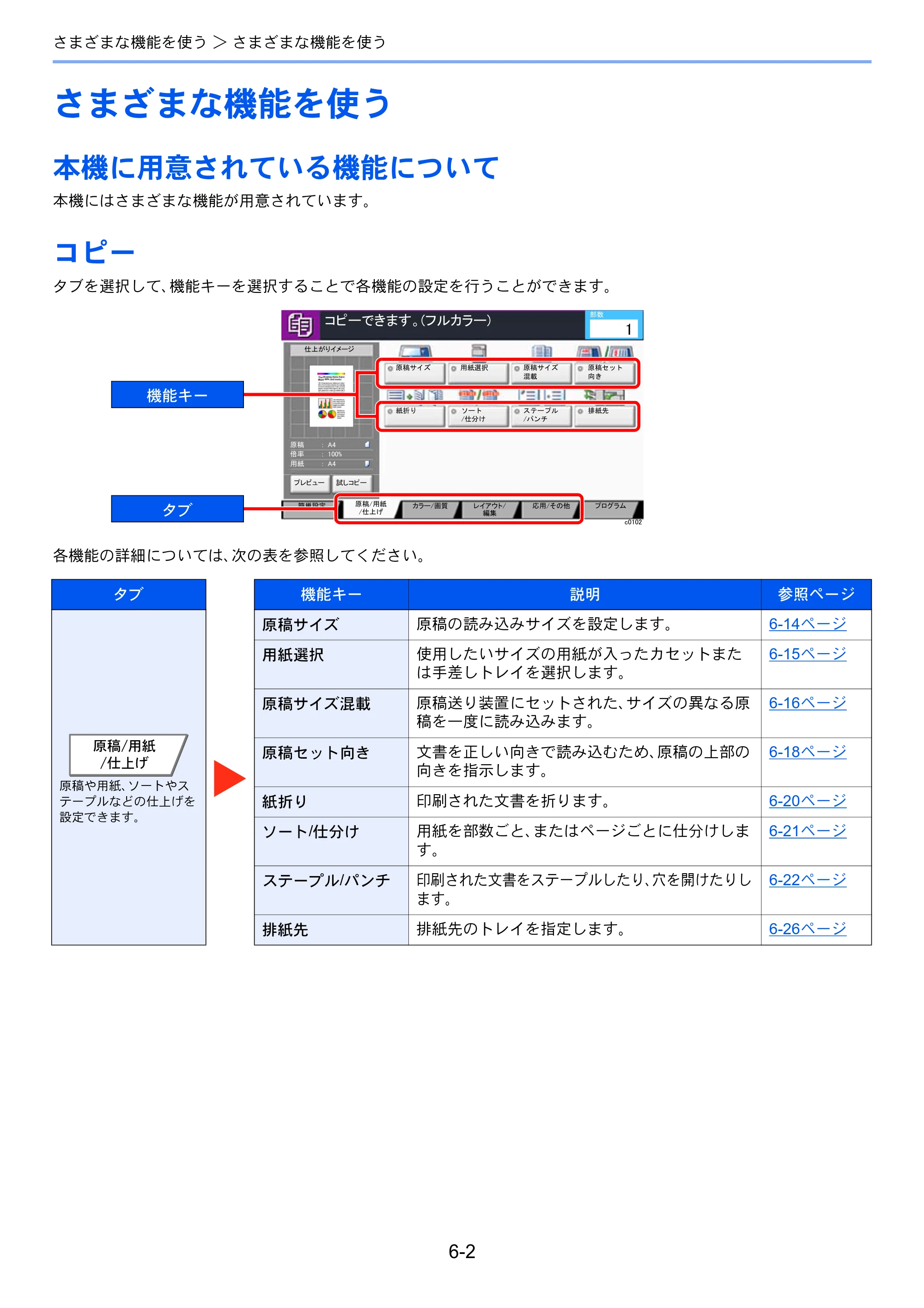 京セラ TASKalfa 2552ci / TASKalfa 3252ci / TASKalfa 4052ci TASKalfa 6052ci/5052ci/4052ci/3252ci/2552ci 使用説明書 — 原本ページ — 283ページ