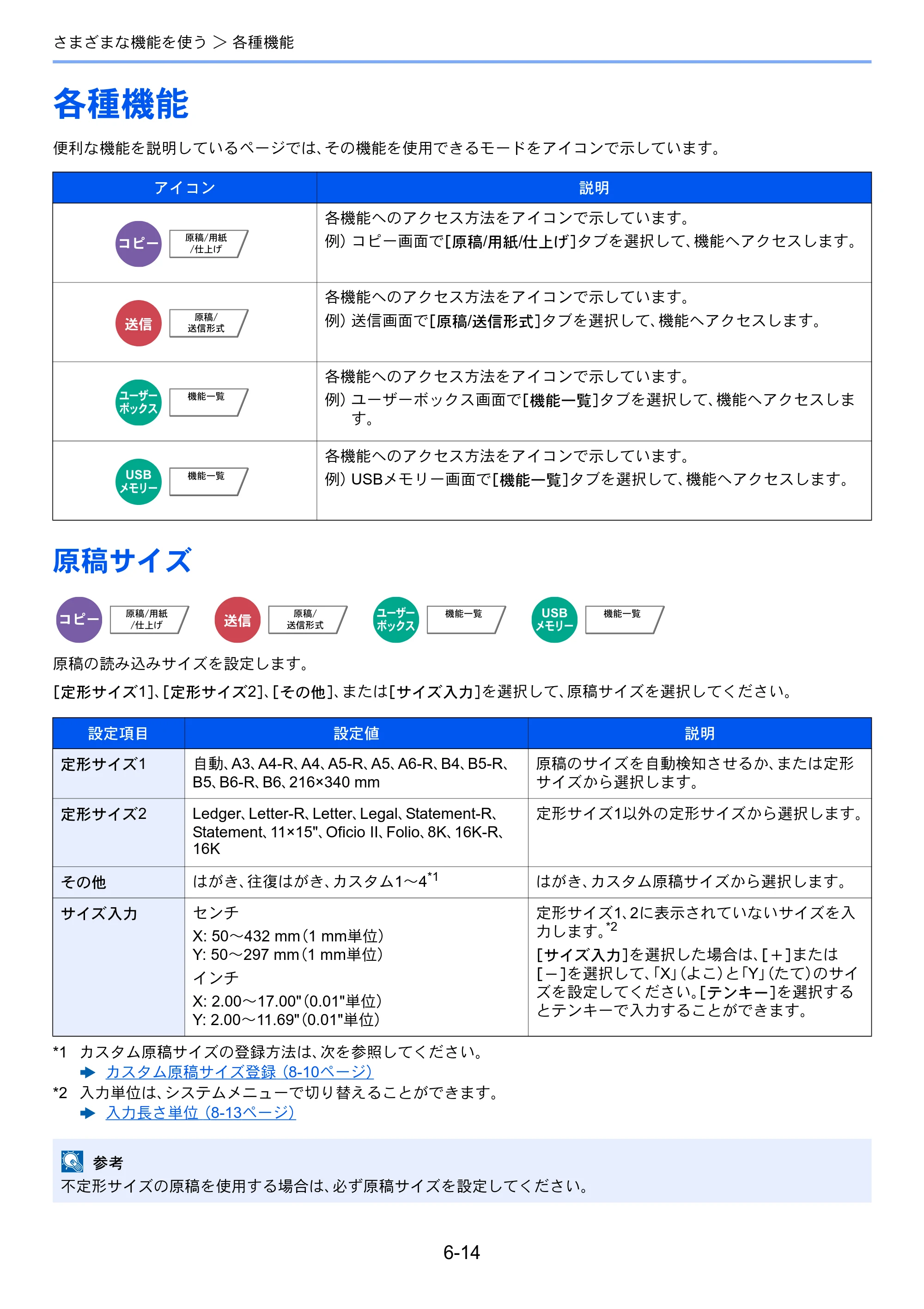 京セラ TASKalfa 2552ci / TASKalfa 3252ci / TASKalfa 4052ci TASKalfa 6052ci/5052ci/4052ci/3252ci/2552ci 使用説明書 — 原本ページ — 295ページ