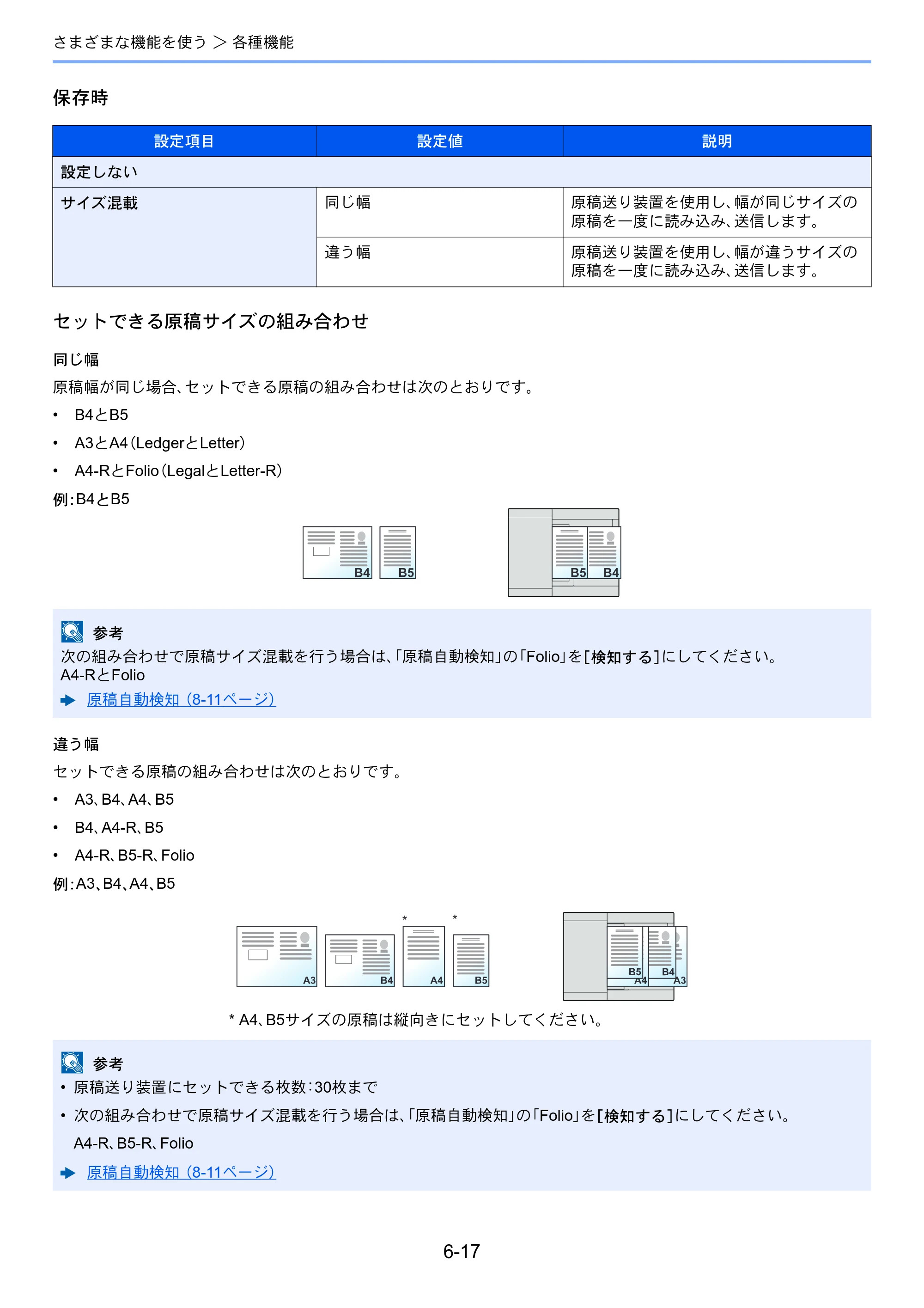 京セラ TASKalfa 2552ci / TASKalfa 3252ci / TASKalfa 4052ci TASKalfa 6052ci/5052ci/4052ci/3252ci/2552ci 使用説明書 — 原本ページ — 298ページ