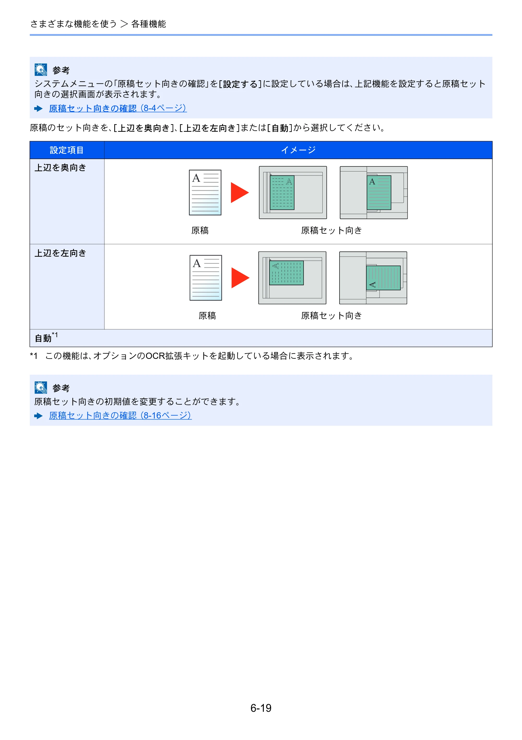 京セラ TASKalfa 2552ci / TASKalfa 3252ci / TASKalfa 4052ci TASKalfa 6052ci/5052ci/4052ci/3252ci/2552ci 使用説明書 — 原本ページ — 300ページ
