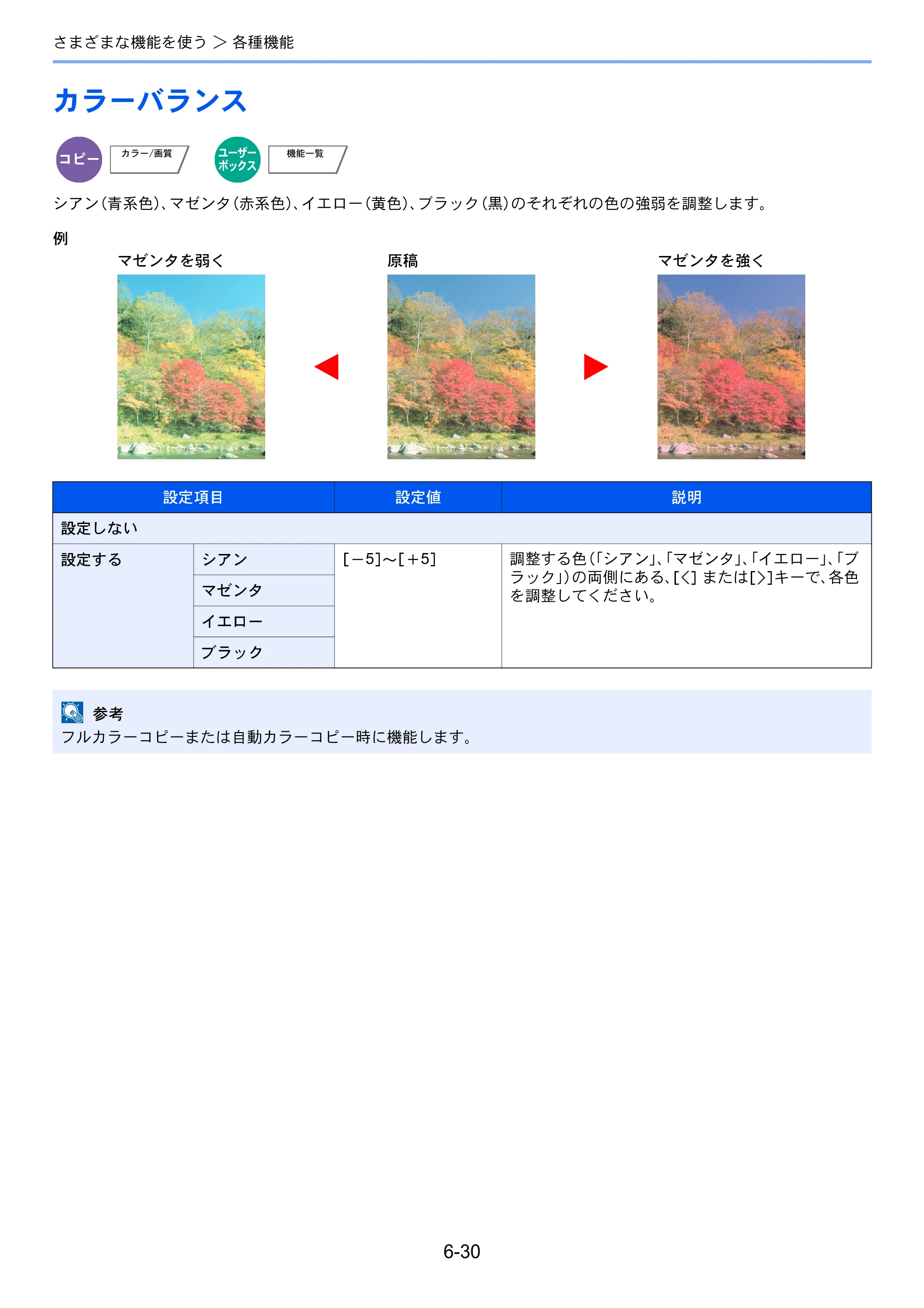 京セラ TASKalfa 2552ci / TASKalfa 3252ci / TASKalfa 4052ci TASKalfa 6052ci/5052ci/4052ci/3252ci/2552ci 使用説明書 — 原本ページ — 311ページ