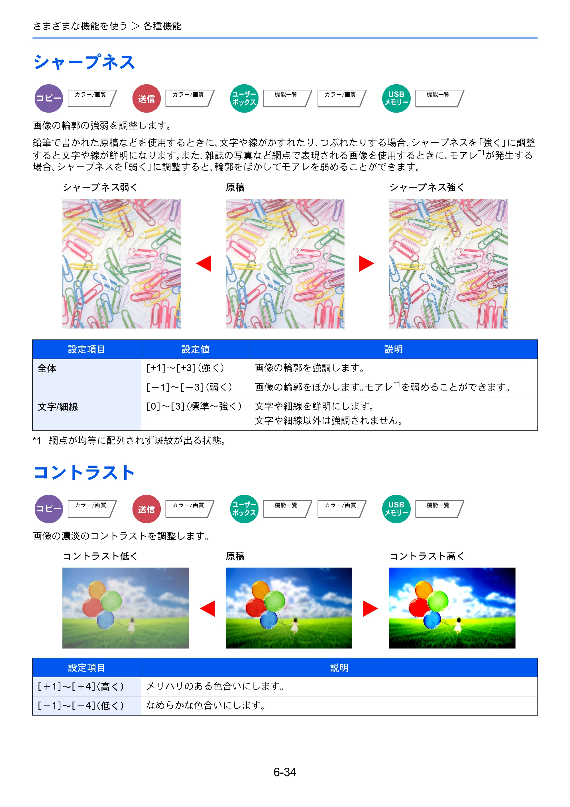京セラ TASKalfa 2552ci / TASKalfa 3252ci / TASKalfa 4052ci TASKalfa 6052ci/5052ci/4052ci/3252ci/2552ci 使用説明書 — 原本ページ — 315ページ