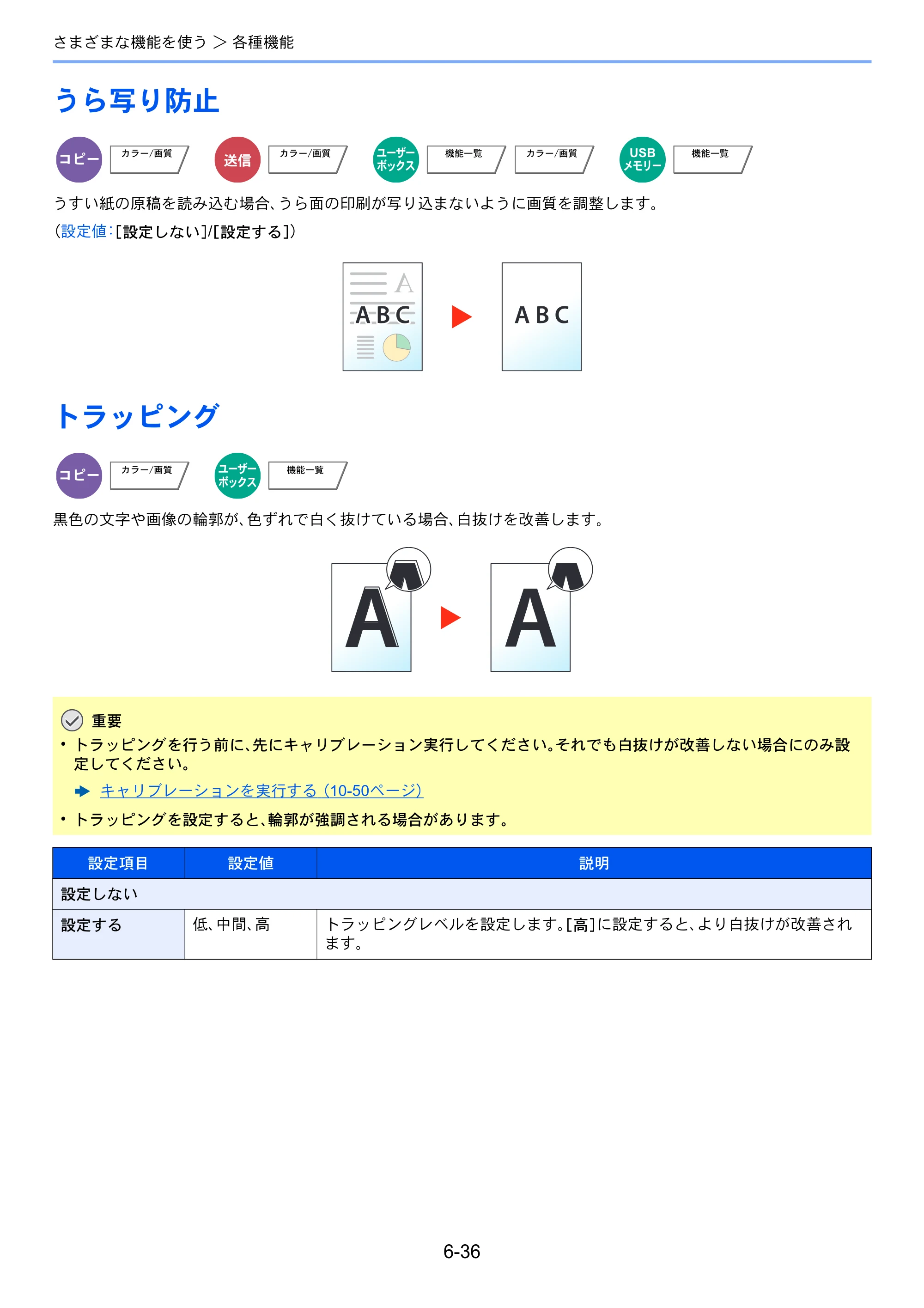 京セラ TASKalfa 2552ci / TASKalfa 3252ci / TASKalfa 4052ci TASKalfa 6052ci/5052ci/4052ci/3252ci/2552ci 使用説明書 — 原本ページ — 317ページ