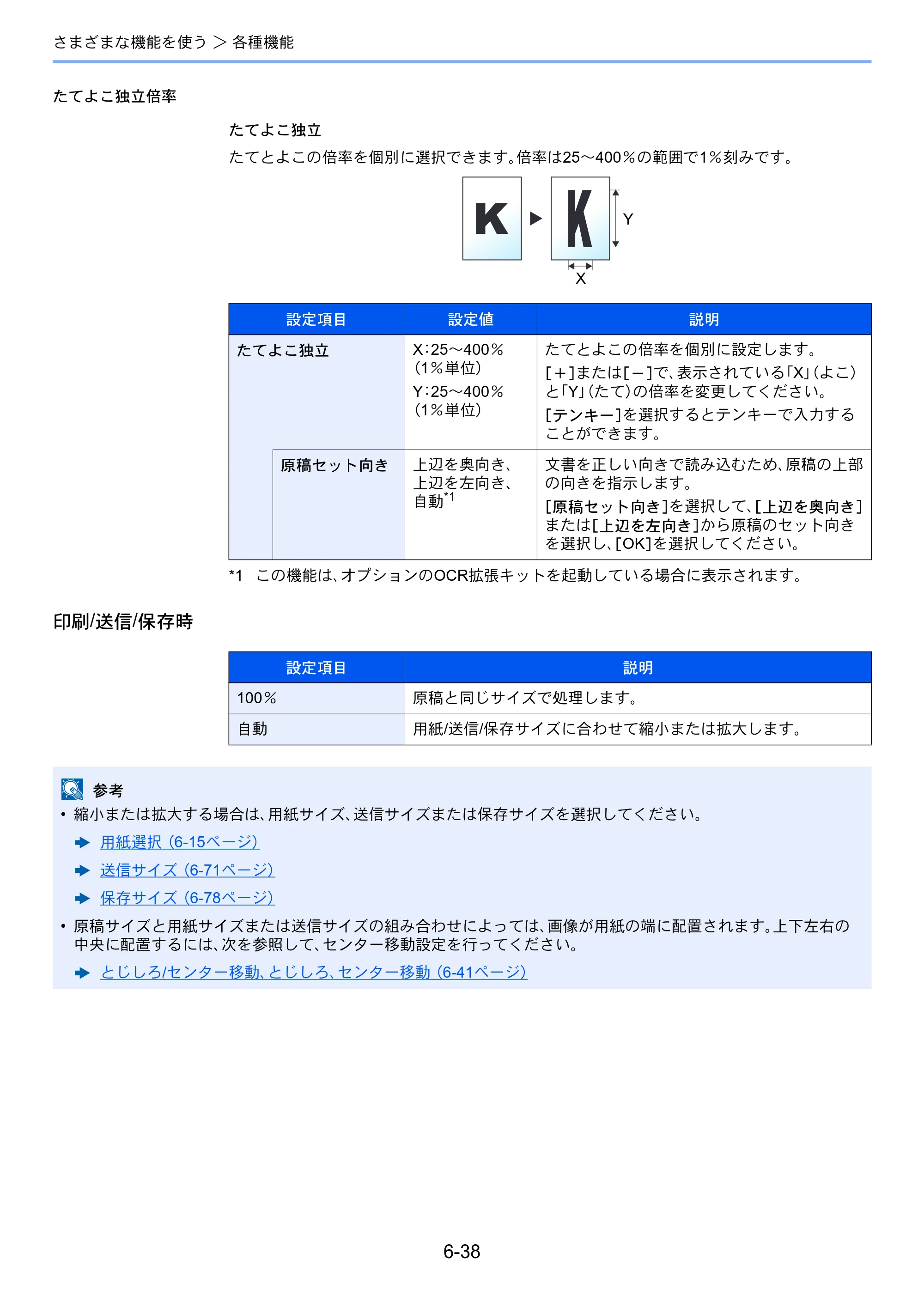京セラ TASKalfa 2552ci / TASKalfa 3252ci / TASKalfa 4052ci TASKalfa 6052ci/5052ci/4052ci/3252ci/2552ci 使用説明書 — 原本ページ — 319ページ