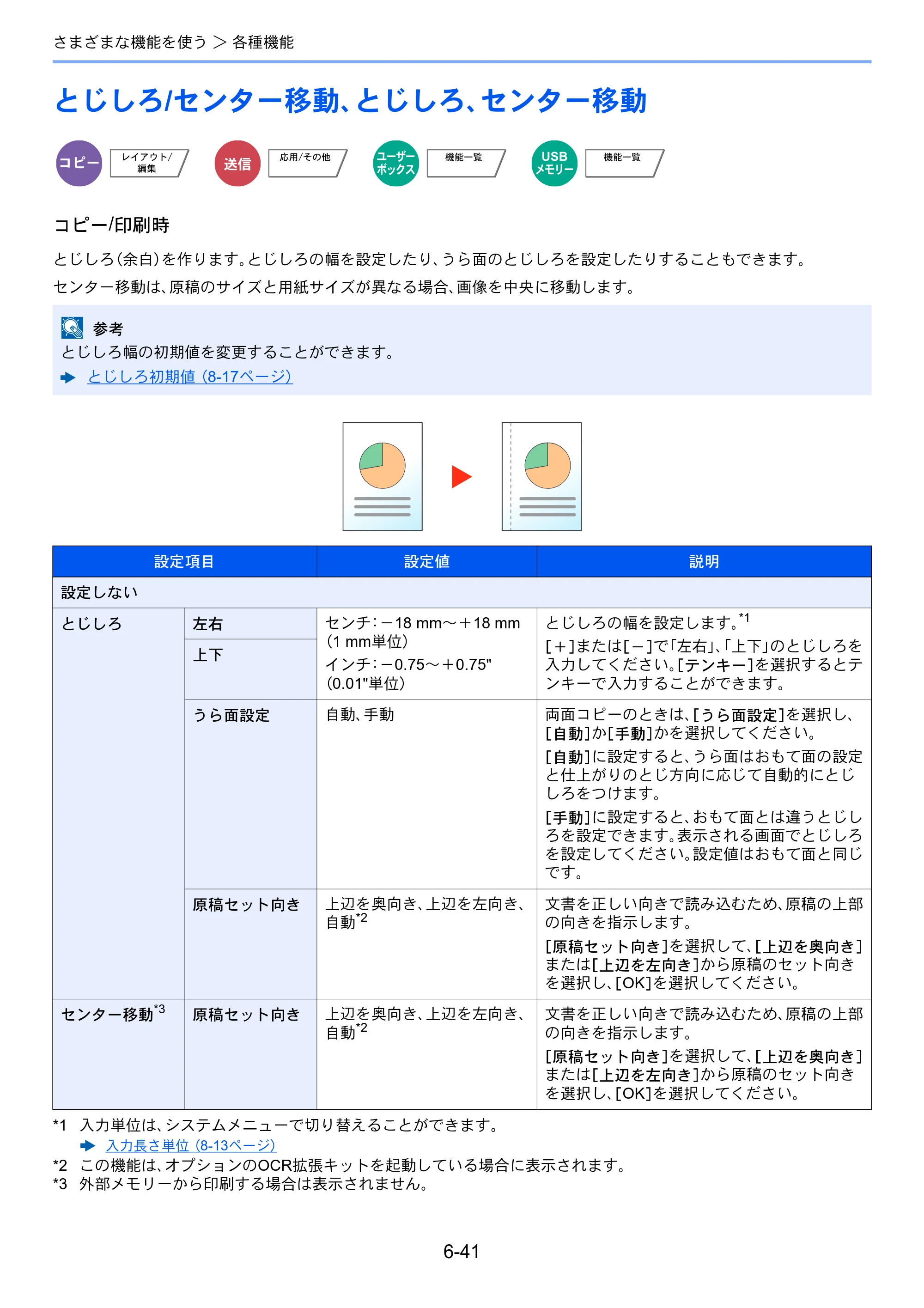 京セラ TASKalfa 2552ci / TASKalfa 3252ci / TASKalfa 4052ci TASKalfa 6052ci/5052ci/4052ci/3252ci/2552ci 使用説明書 — 原本ページ — 322ページ