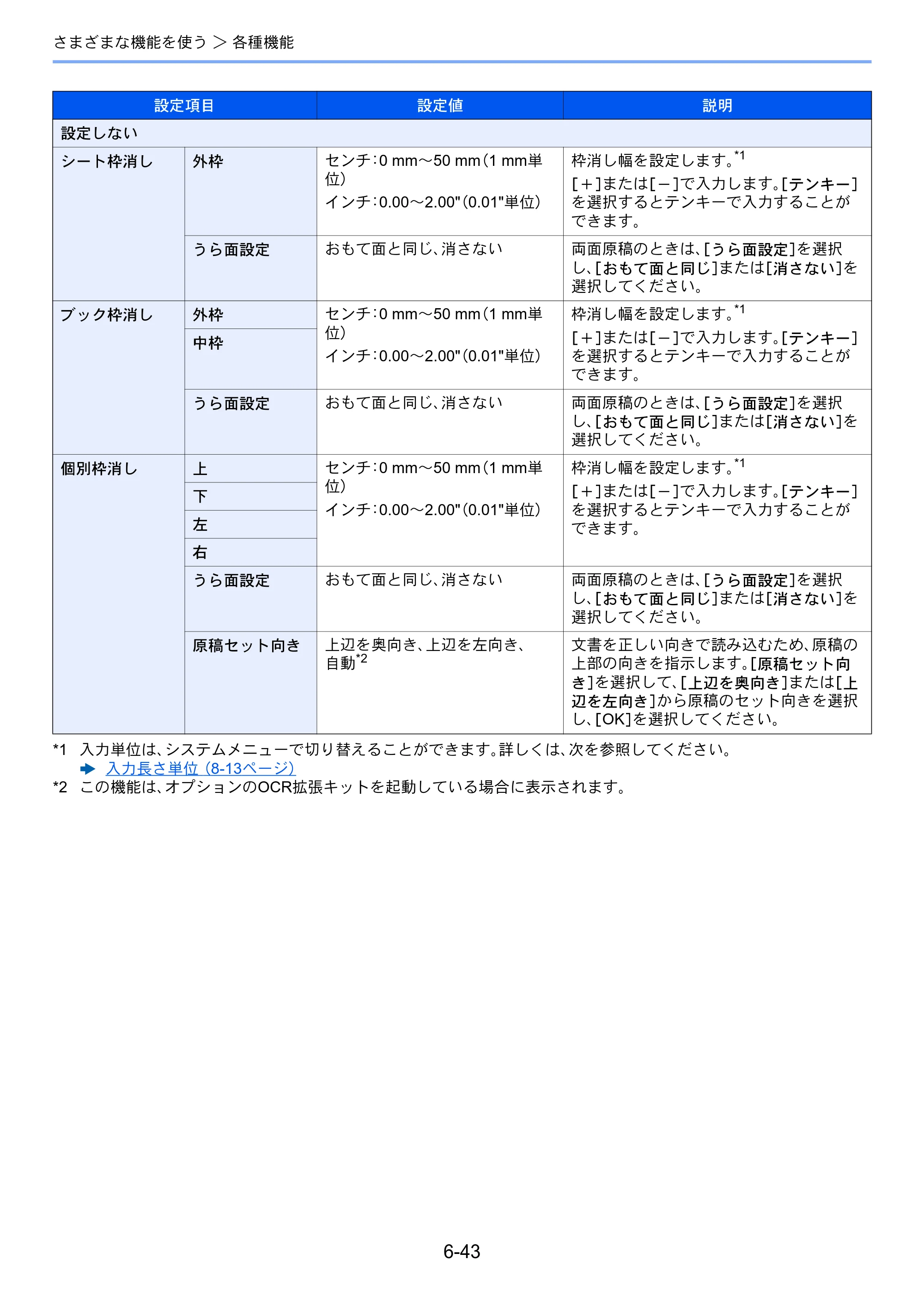 京セラ TASKalfa 2552ci / TASKalfa 3252ci / TASKalfa 4052ci TASKalfa 6052ci/5052ci/4052ci/3252ci/2552ci 使用説明書 — 原本ページ — 324ページ