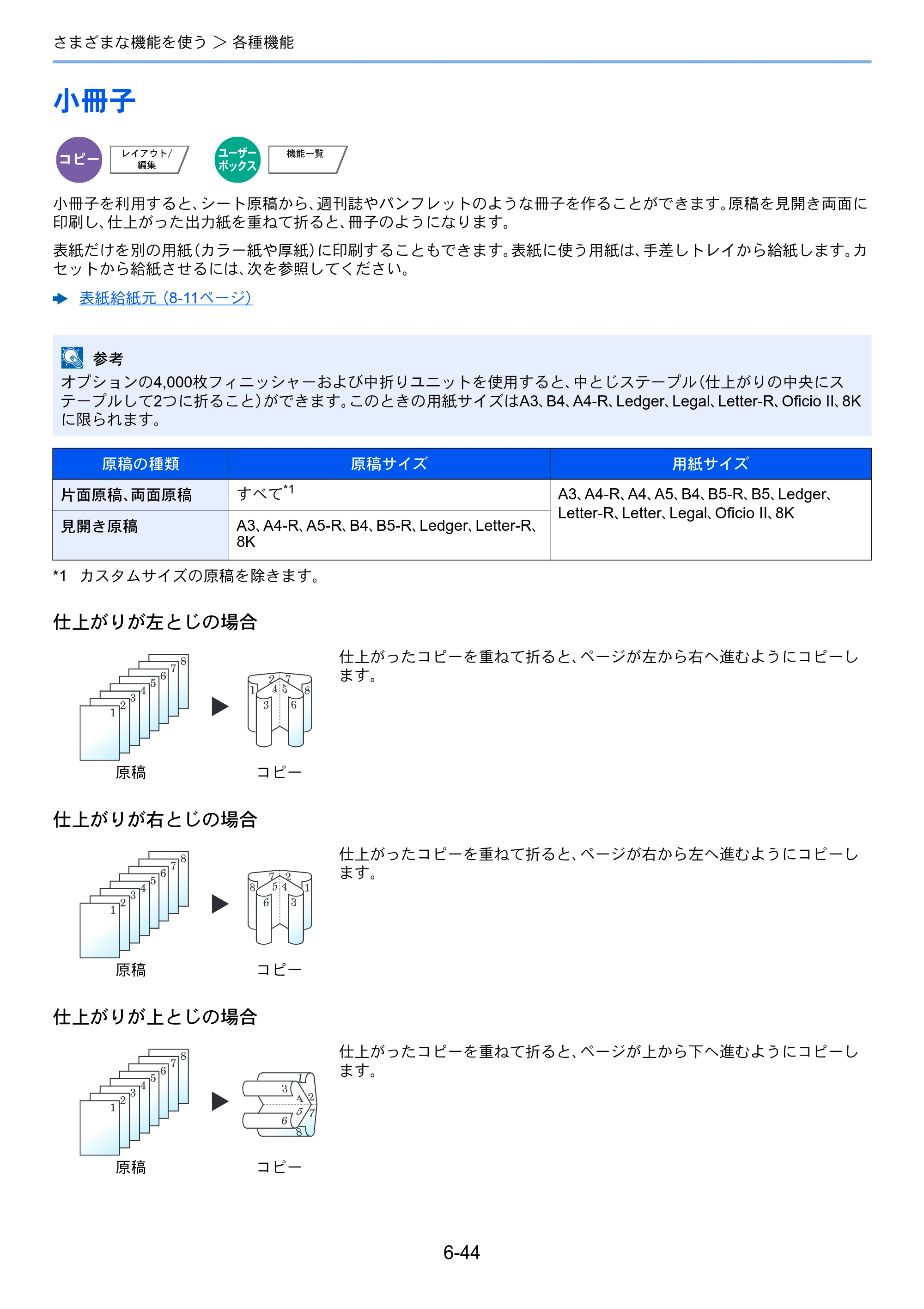 京セラ TASKalfa 2552ci / TASKalfa 3252ci / TASKalfa 4052ci TASKalfa 6052ci/5052ci/4052ci/3252ci/2552ci 使用説明書 — 原本ページ — 325ページ