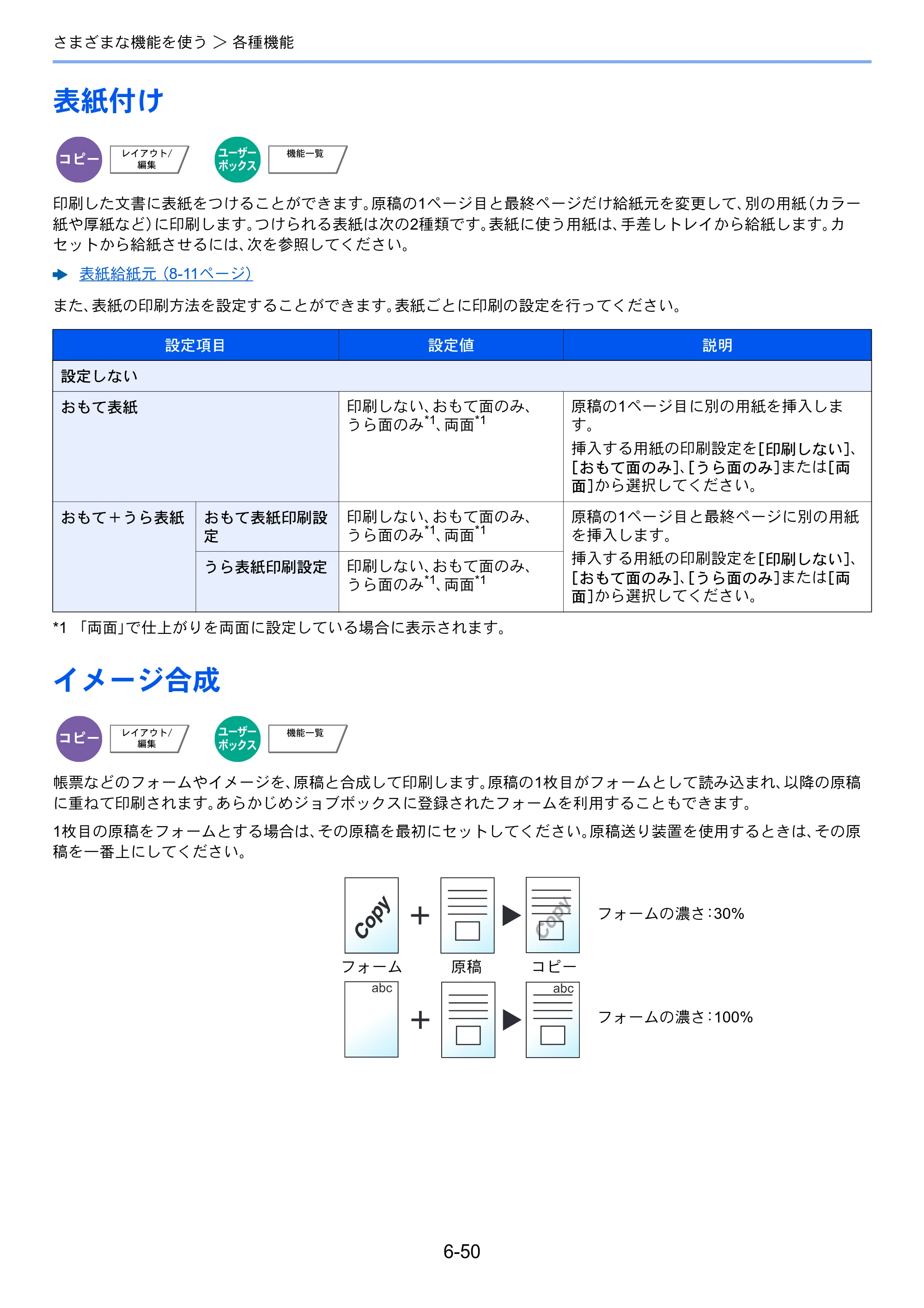 京セラ TASKalfa 2552ci / TASKalfa 3252ci / TASKalfa 4052ci TASKalfa 6052ci/5052ci/4052ci/3252ci/2552ci 使用説明書 — 原本ページ — 331ページ