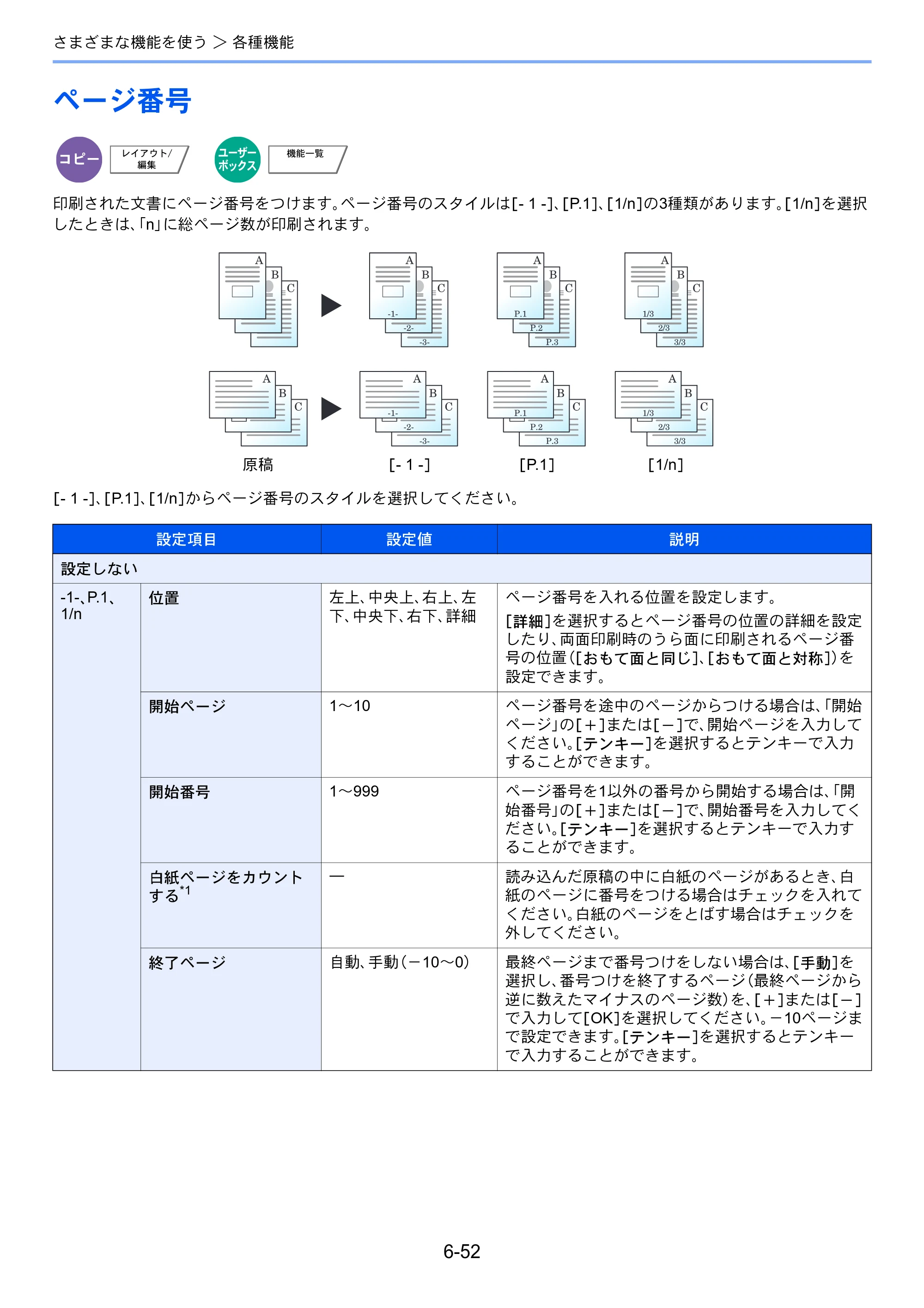 京セラ TASKalfa 2552ci / TASKalfa 3252ci / TASKalfa 4052ci TASKalfa 6052ci/5052ci/4052ci/3252ci/2552ci 使用説明書 — 原本ページ — 333ページ