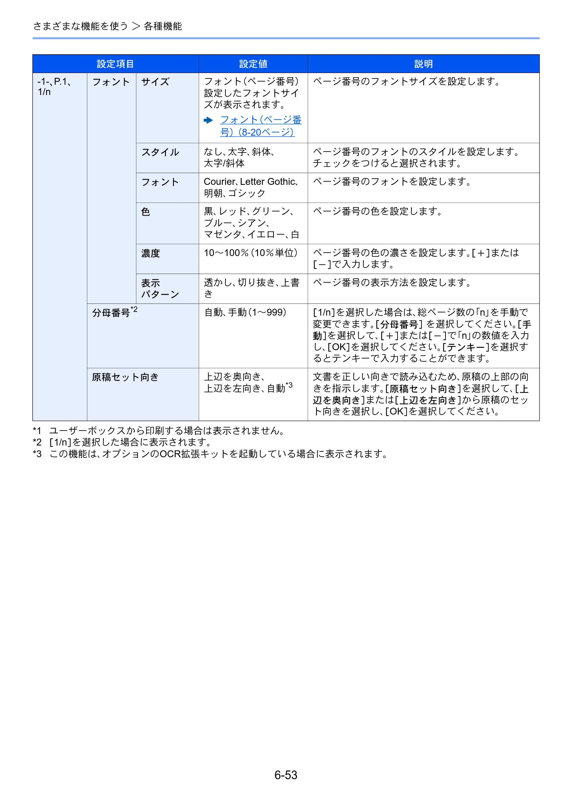 京セラ TASKalfa 2552ci / TASKalfa 3252ci / TASKalfa 4052ci TASKalfa 6052ci/5052ci/4052ci/3252ci/2552ci 使用説明書 — 原本ページ — 334ページ