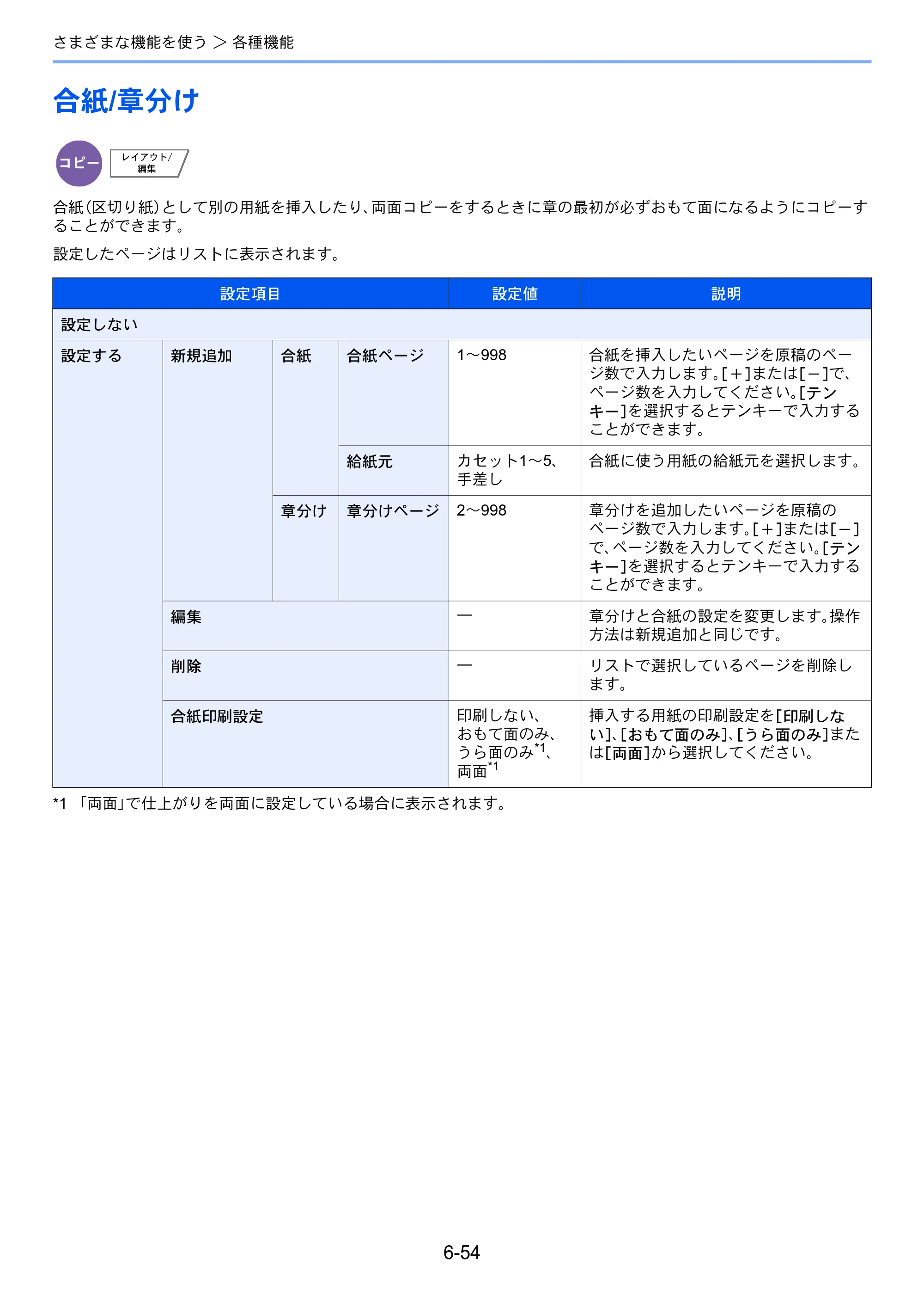 京セラ TASKalfa 2552ci / TASKalfa 3252ci / TASKalfa 4052ci TASKalfa 6052ci/5052ci/4052ci/3252ci/2552ci 使用説明書 — 原本ページ — 335ページ