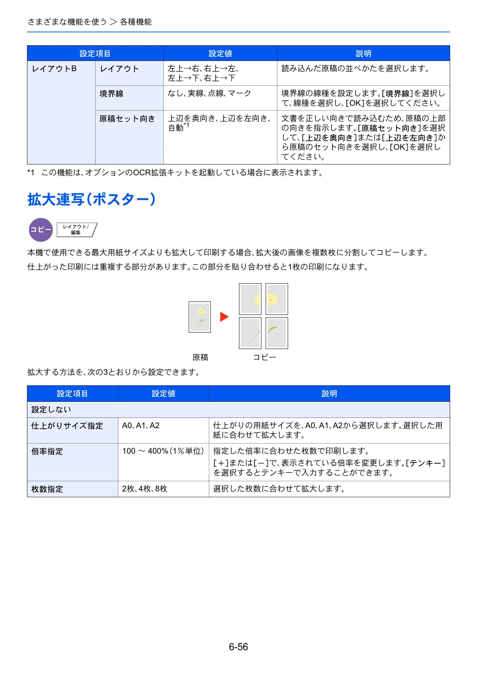 京セラ TASKalfa 2552ci / TASKalfa 3252ci / TASKalfa 4052ci TASKalfa 6052ci/5052ci/4052ci/3252ci/2552ci 使用説明書 — 原本ページ — 337ページ