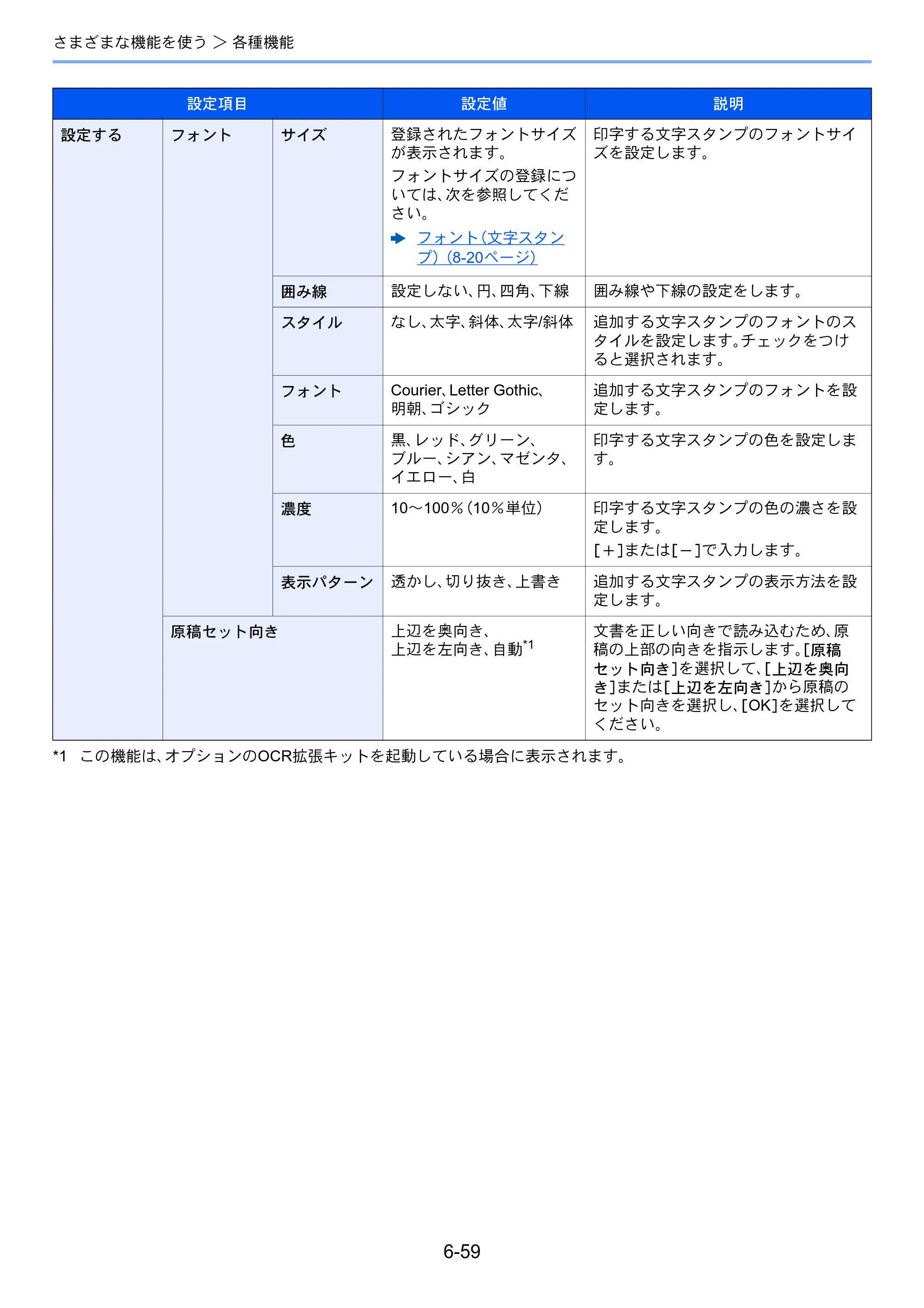 京セラ TASKalfa 2552ci / TASKalfa 3252ci / TASKalfa 4052ci TASKalfa 6052ci/5052ci/4052ci/3252ci/2552ci 使用説明書 — 原本ページ — 340ページ