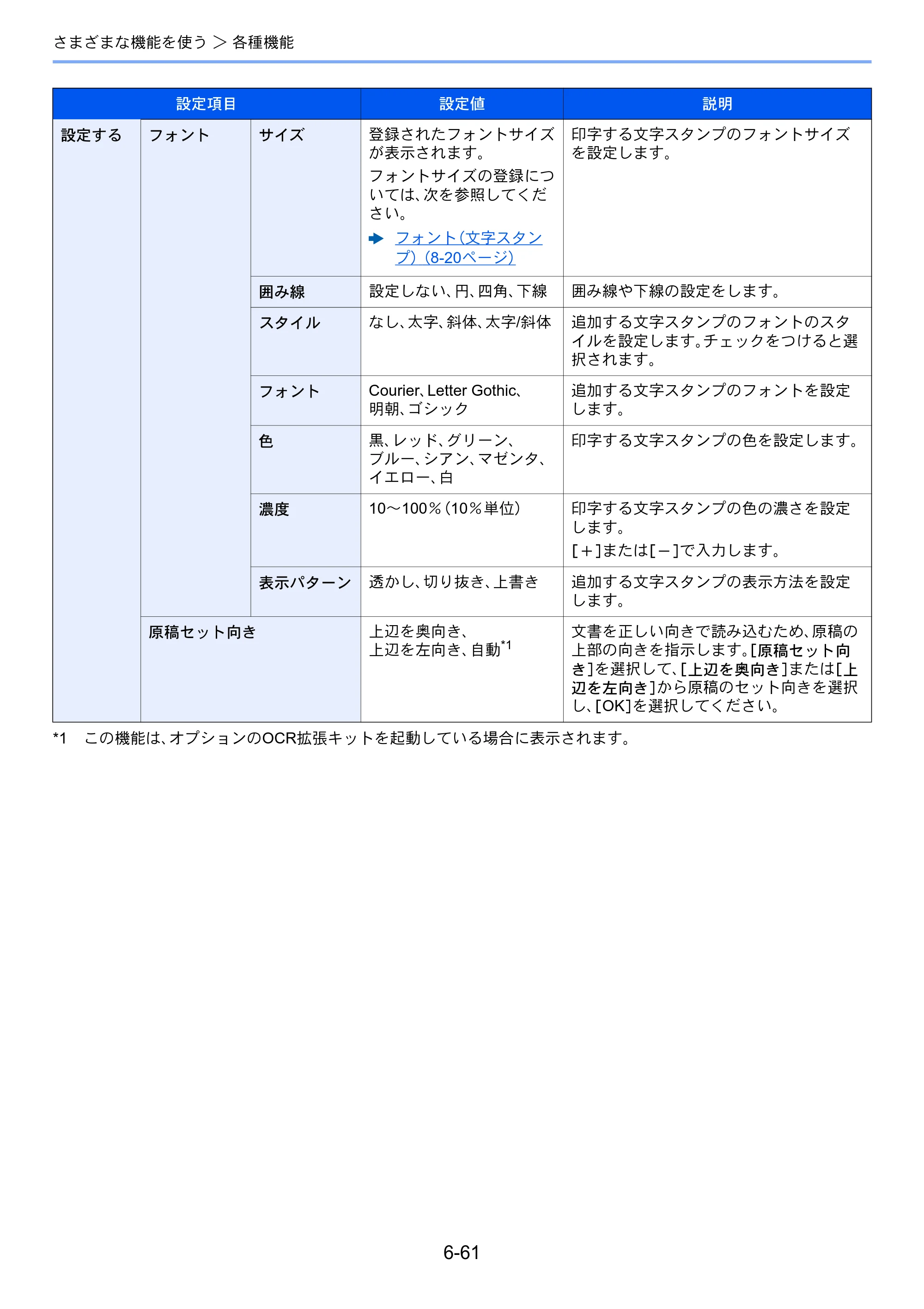 京セラ TASKalfa 2552ci / TASKalfa 3252ci / TASKalfa 4052ci TASKalfa 6052ci/5052ci/4052ci/3252ci/2552ci 使用説明書 — 原本ページ — 342ページ