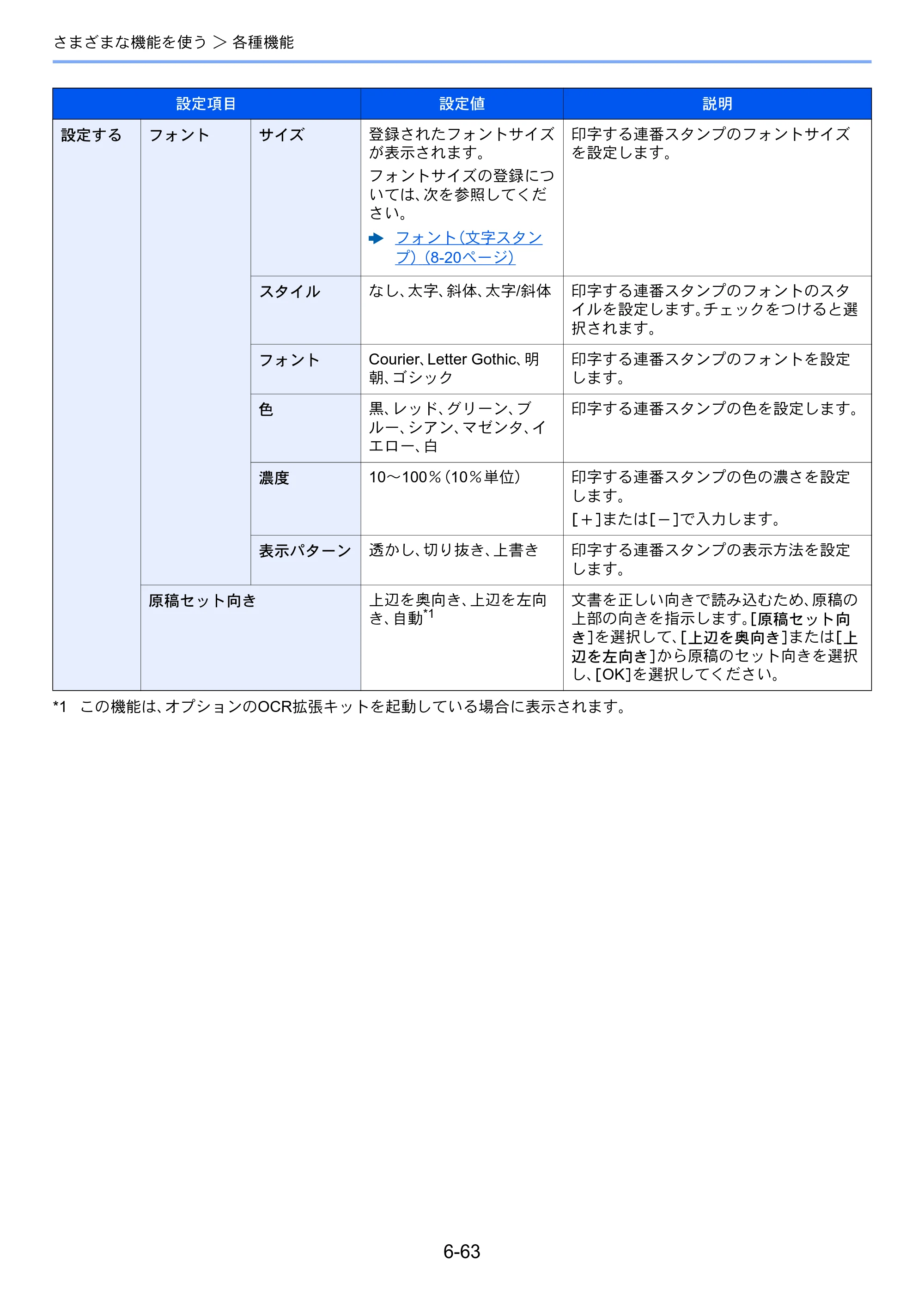 京セラ TASKalfa 2552ci / TASKalfa 3252ci / TASKalfa 4052ci TASKalfa 6052ci/5052ci/4052ci/3252ci/2552ci 使用説明書 — 原本ページ — 344ページ