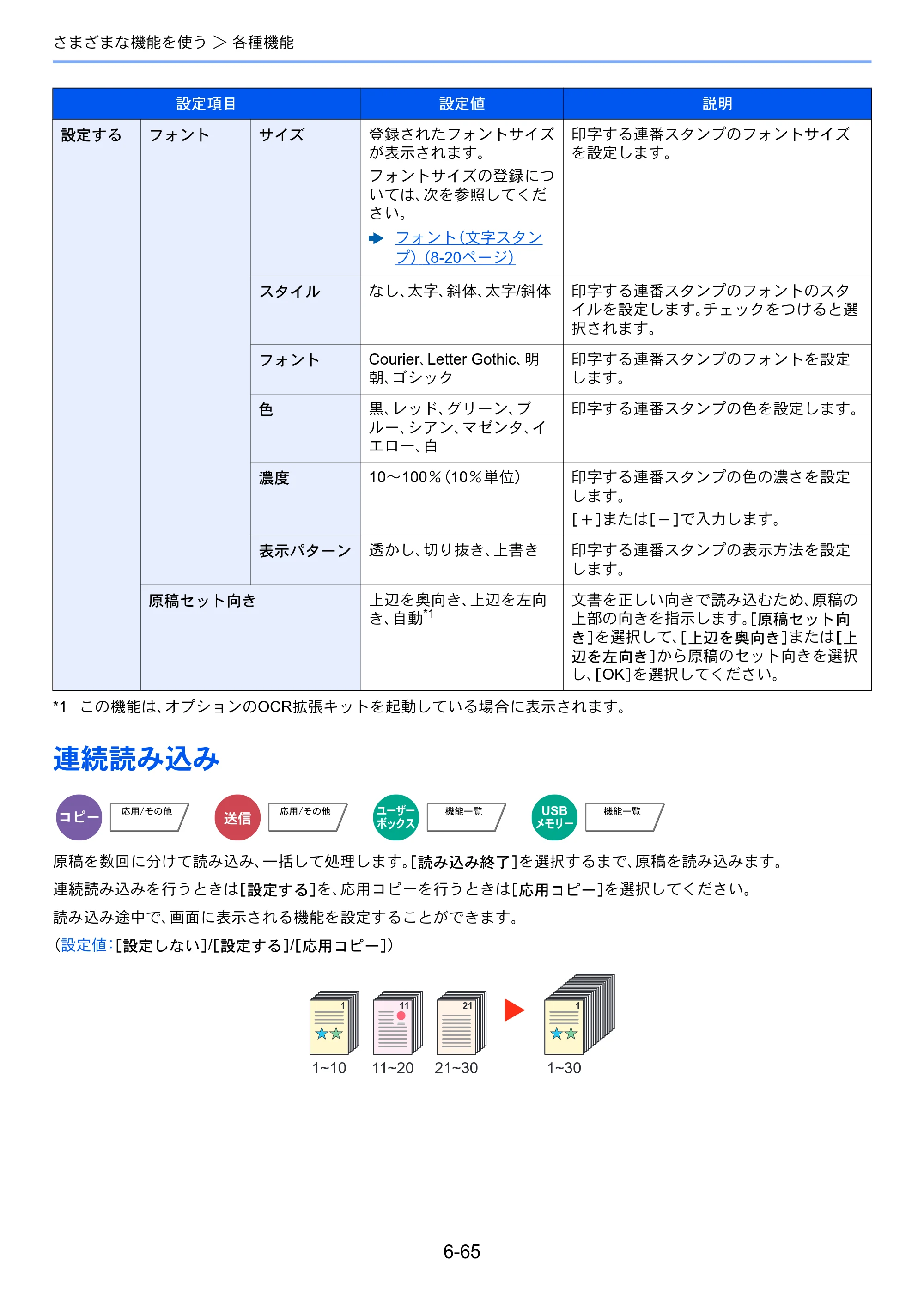 京セラ TASKalfa 2552ci / TASKalfa 3252ci / TASKalfa 4052ci TASKalfa 6052ci/5052ci/4052ci/3252ci/2552ci 使用説明書 — 原本ページ — 346ページ