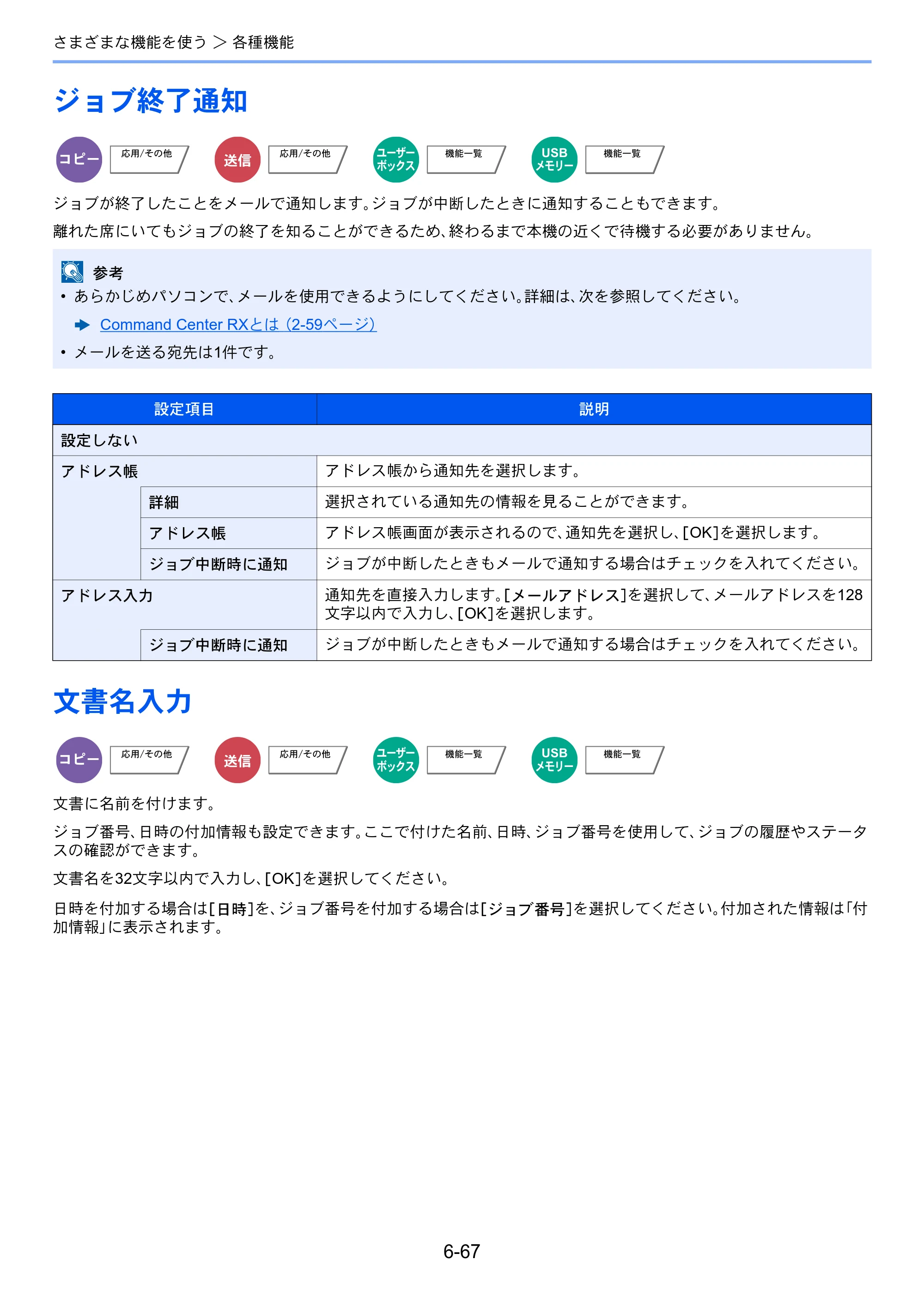 京セラ TASKalfa 2552ci / TASKalfa 3252ci / TASKalfa 4052ci TASKalfa 6052ci/5052ci/4052ci/3252ci/2552ci 使用説明書 — 原本ページ — 348ページ