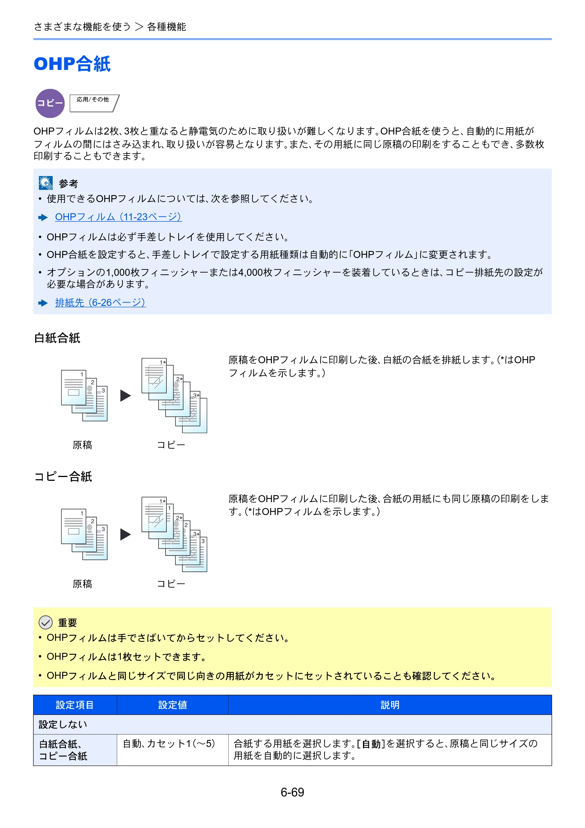 京セラ TASKalfa 2552ci / TASKalfa 3252ci / TASKalfa 4052ci TASKalfa 6052ci/5052ci/4052ci/3252ci/2552ci 使用説明書 — 原本ページ — 350ページ