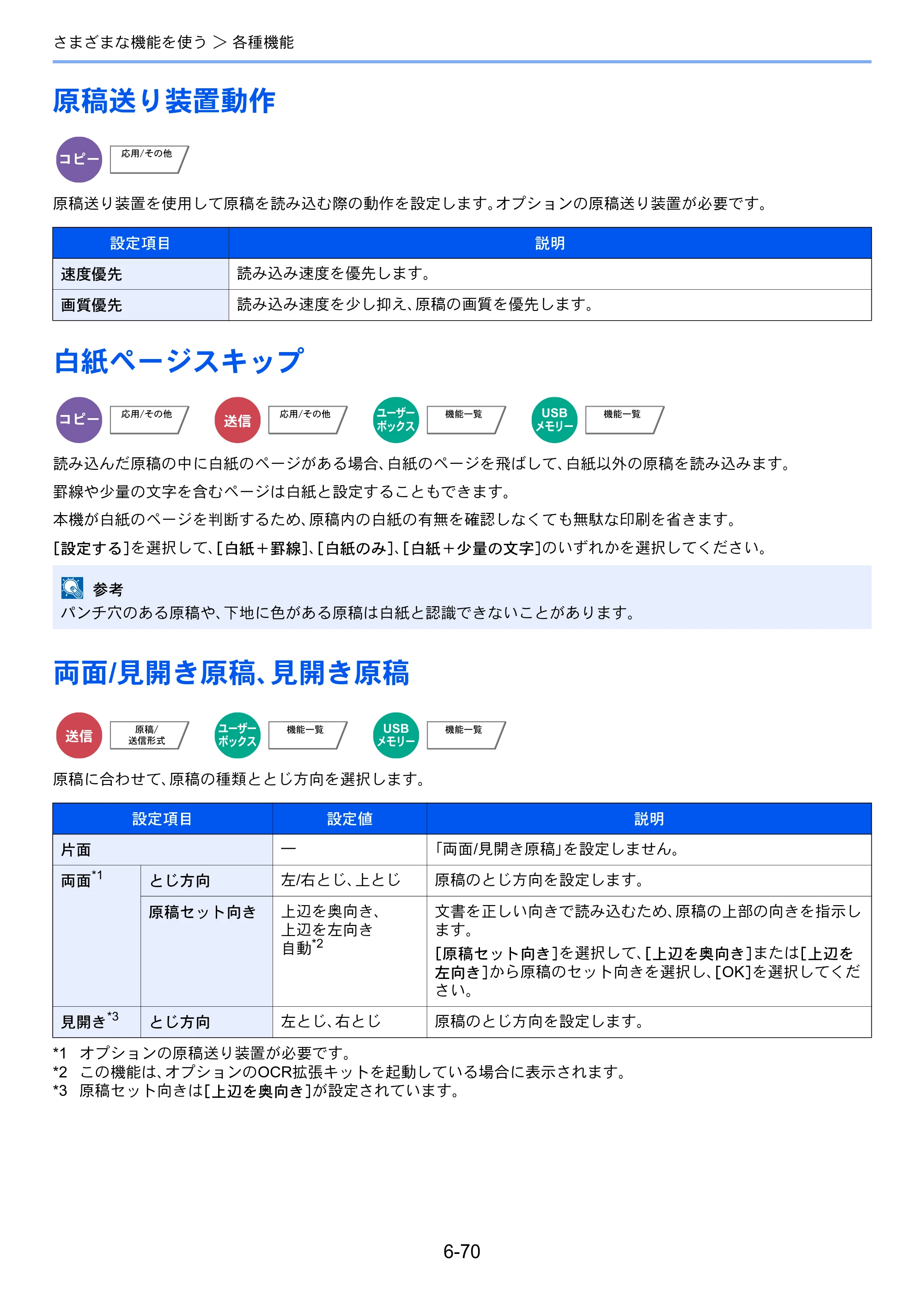京セラ TASKalfa 2552ci / TASKalfa 3252ci / TASKalfa 4052ci TASKalfa 6052ci/5052ci/4052ci/3252ci/2552ci 使用説明書 — 原本ページ — 351ページ