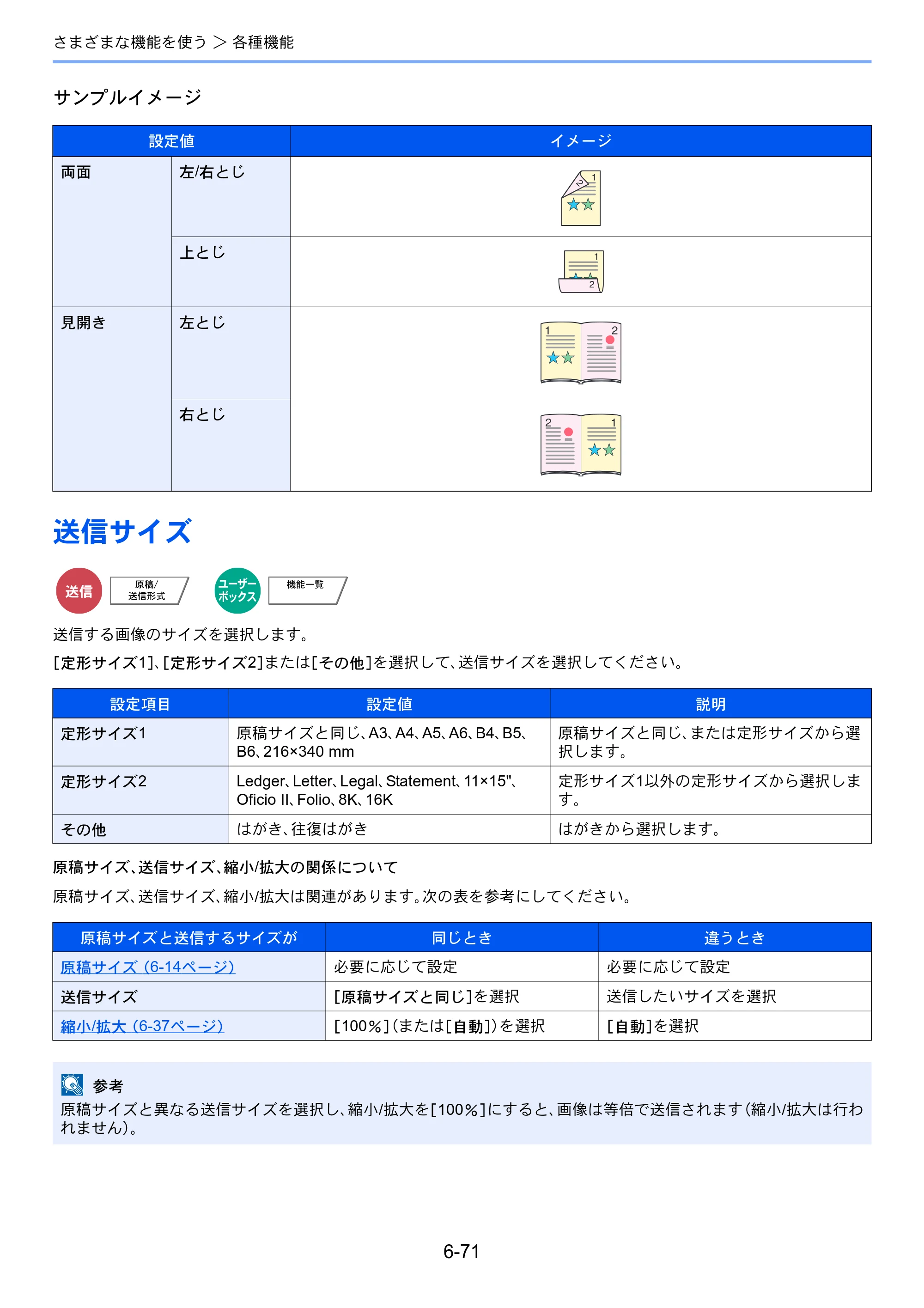 京セラ TASKalfa 2552ci / TASKalfa 3252ci / TASKalfa 4052ci TASKalfa 6052ci/5052ci/4052ci/3252ci/2552ci 使用説明書 — 原本ページ — 352ページ