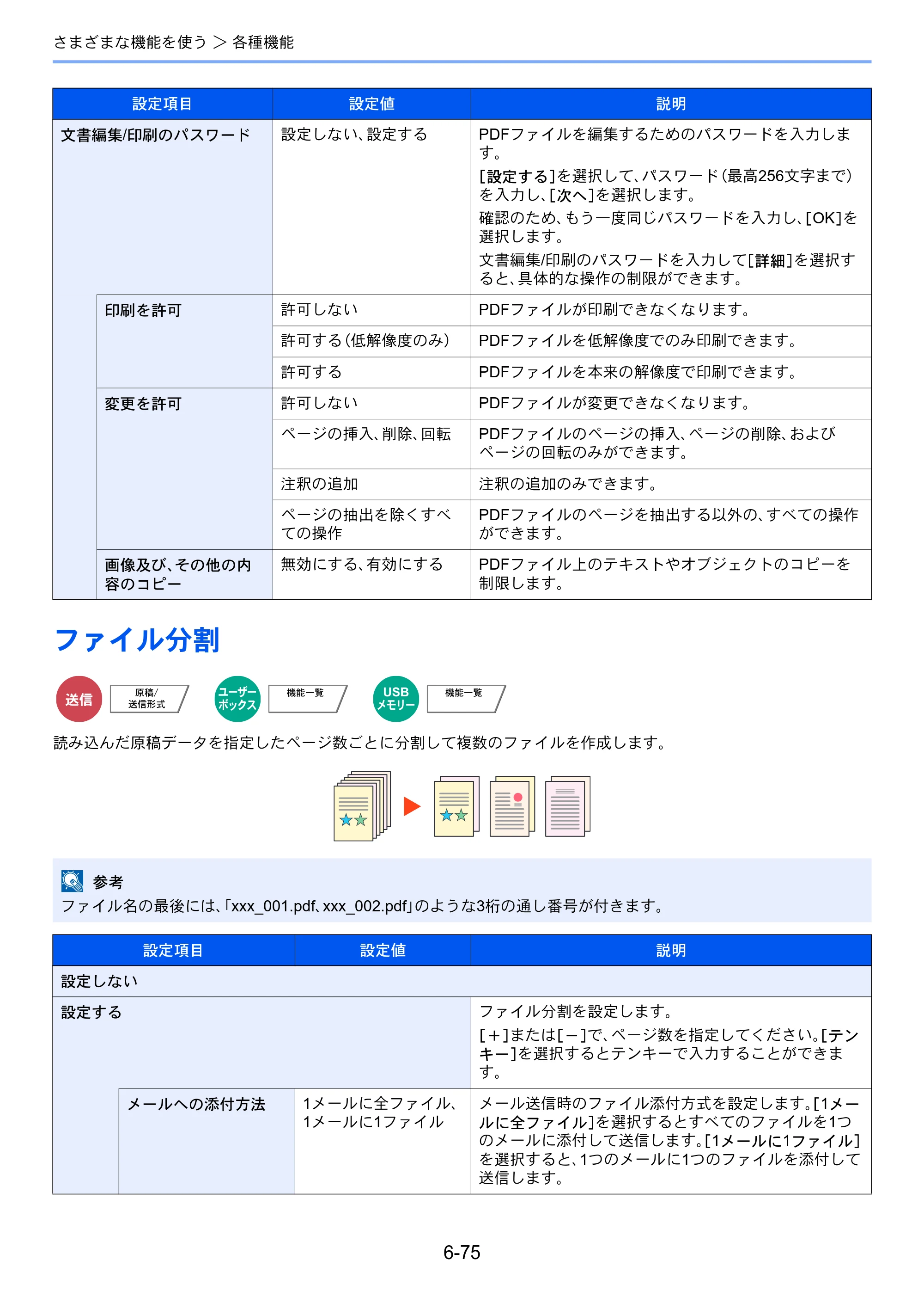 京セラ TASKalfa 2552ci / TASKalfa 3252ci / TASKalfa 4052ci TASKalfa 6052ci/5052ci/4052ci/3252ci/2552ci 使用説明書 — 原本ページ — 356ページ