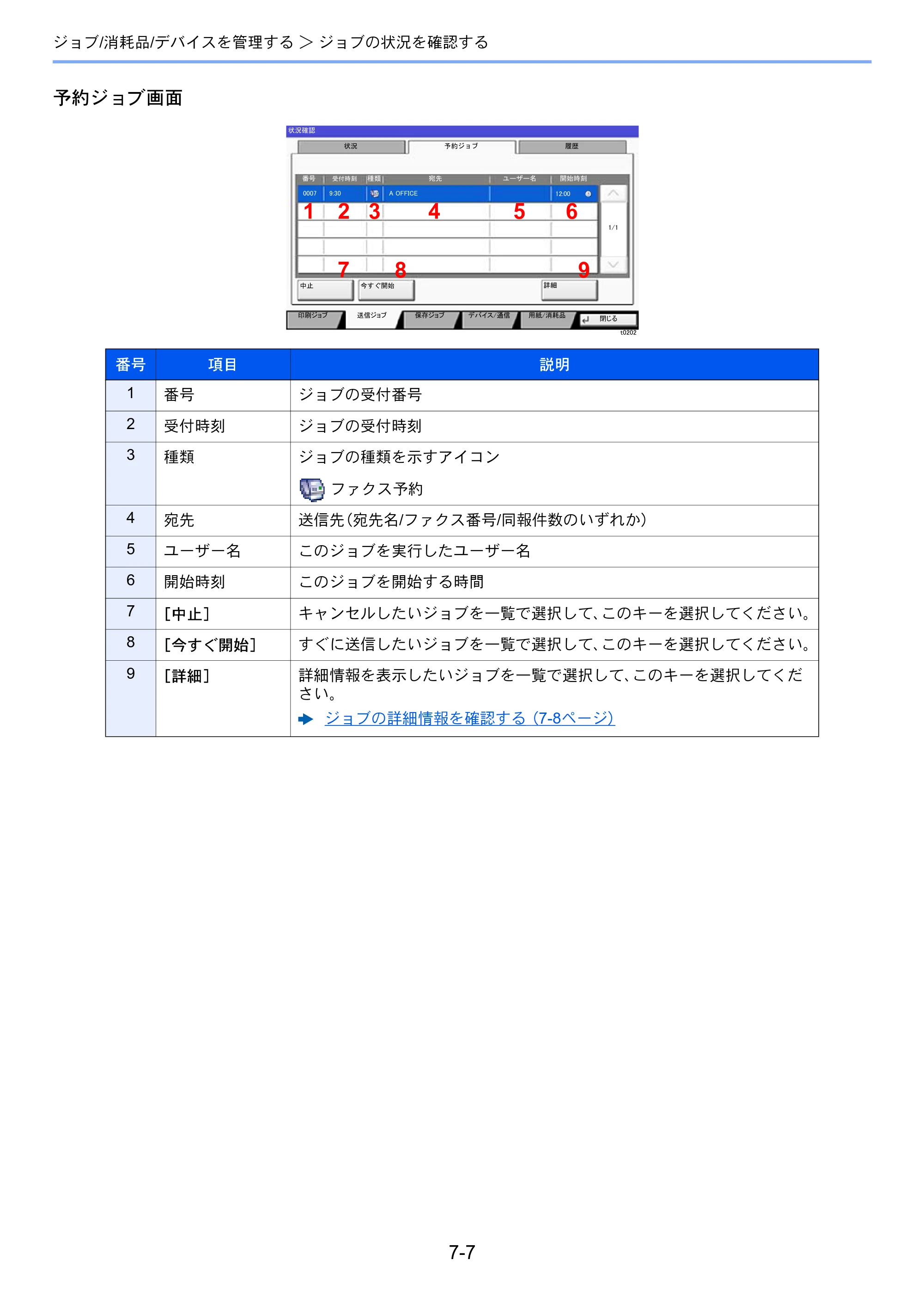 京セラ TASKalfa 2552ci / TASKalfa 3252ci / TASKalfa 4052ci TASKalfa 6052ci/5052ci/4052ci/3252ci/2552ci 使用説明書 — 原本ページ — 368ページ