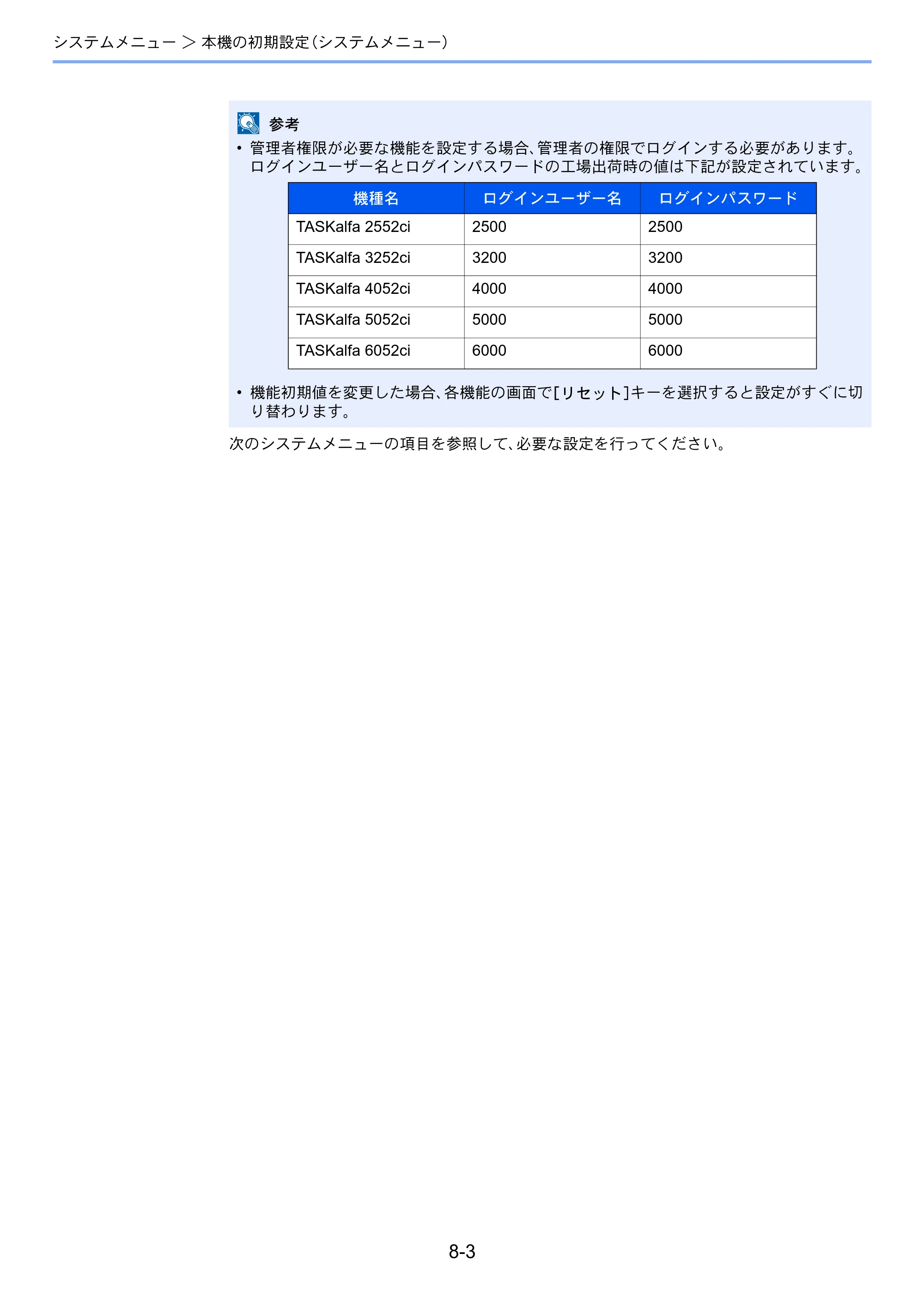 京セラ TASKalfa 2552ci / TASKalfa 3252ci / TASKalfa 4052ci TASKalfa 6052ci/5052ci/4052ci/3252ci/2552ci 使用説明書 — 原本ページ — 378ページ