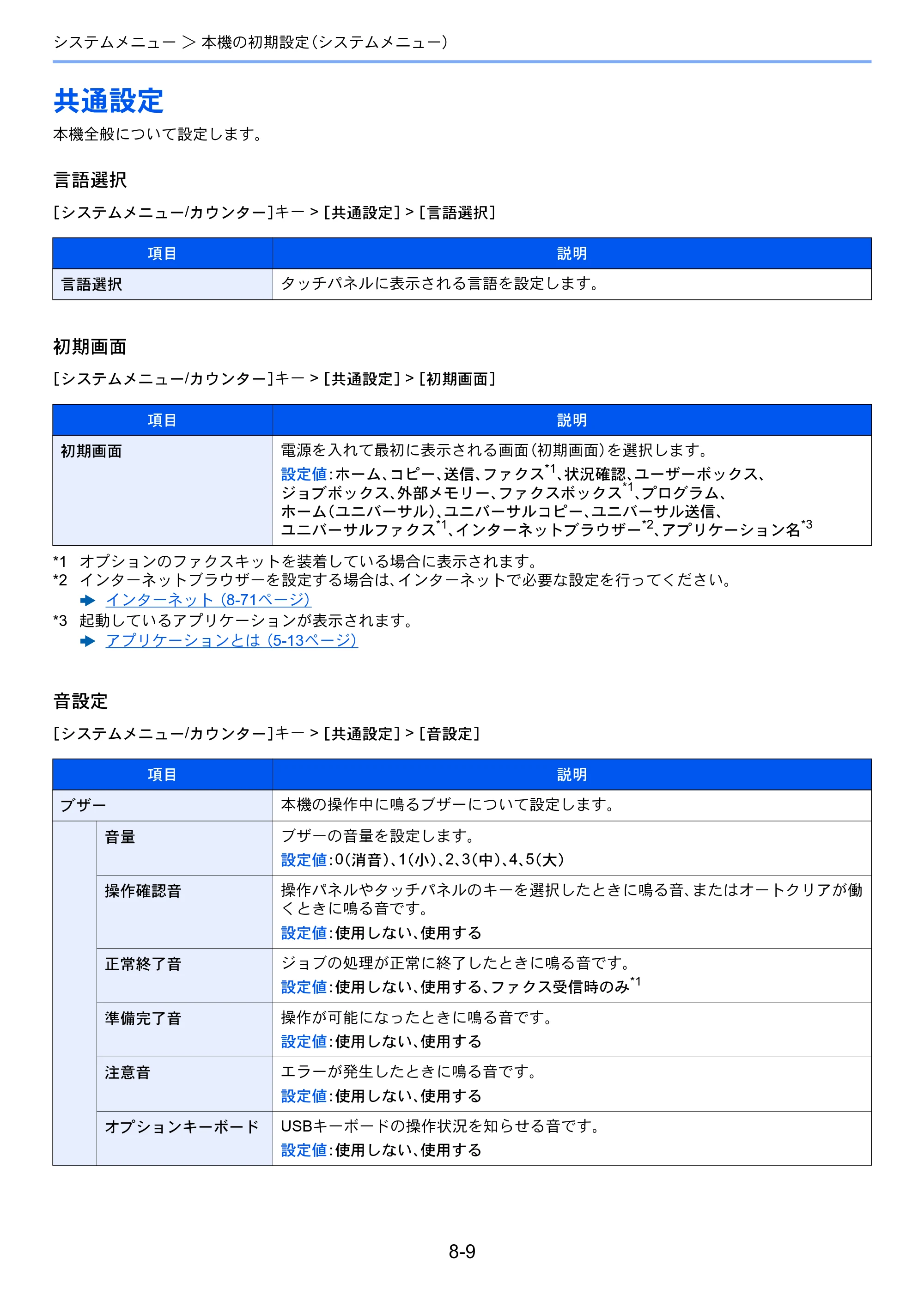 京セラ TASKalfa 2552ci / TASKalfa 3252ci / TASKalfa 4052ci TASKalfa 6052ci/5052ci/4052ci/3252ci/2552ci 使用説明書 — 原本ページ — 384ページ