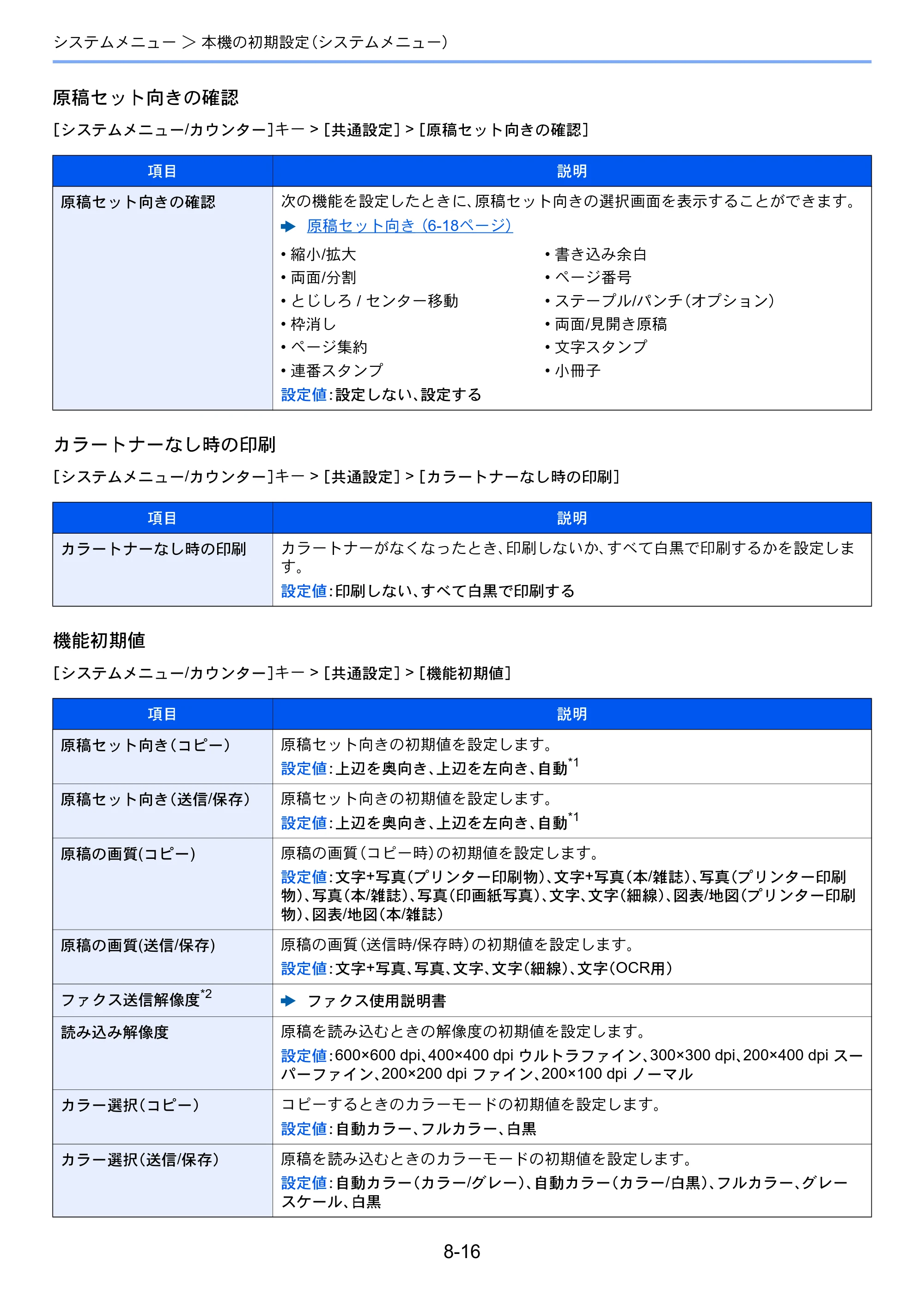 京セラ TASKalfa 2552ci / TASKalfa 3252ci / TASKalfa 4052ci TASKalfa 6052ci/5052ci/4052ci/3252ci/2552ci 使用説明書 — 原本ページ — 391ページ