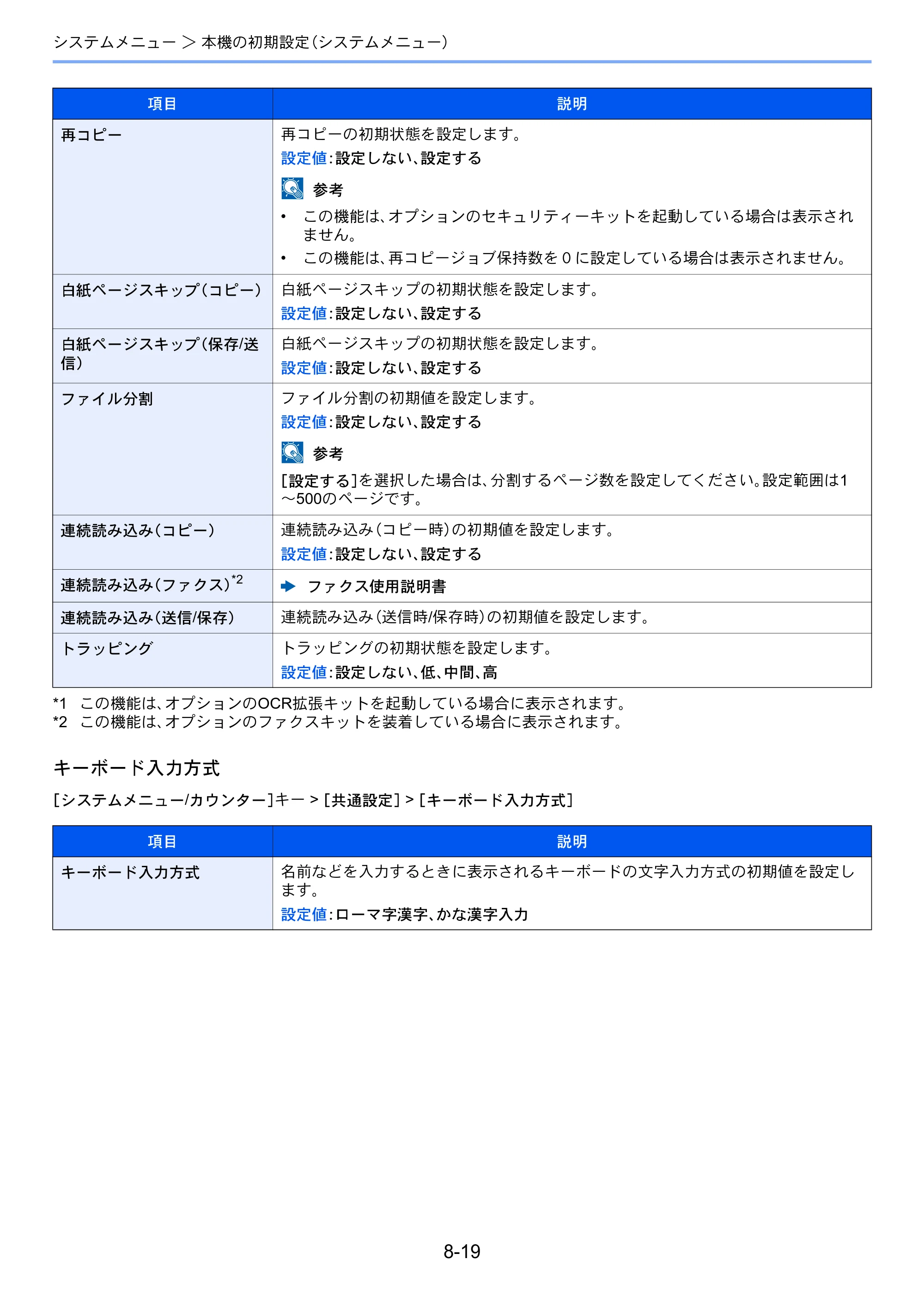 京セラ TASKalfa 2552ci / TASKalfa 3252ci / TASKalfa 4052ci TASKalfa 6052ci/5052ci/4052ci/3252ci/2552ci 使用説明書 — 原本ページ — 394ページ