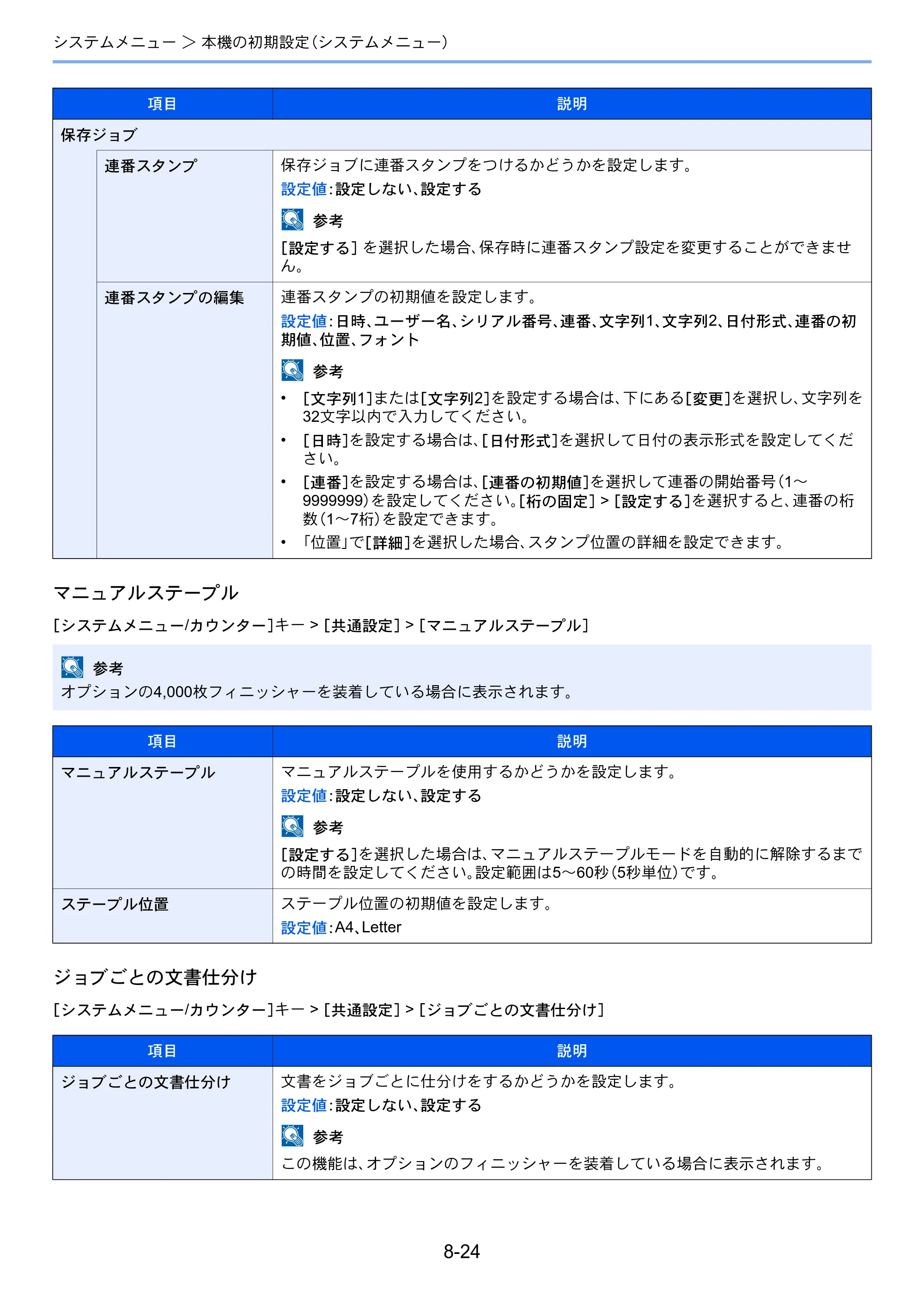 京セラ TASKalfa 2552ci / TASKalfa 3252ci / TASKalfa 4052ci TASKalfa 6052ci/5052ci/4052ci/3252ci/2552ci 使用説明書 — 原本ページ — 399ページ