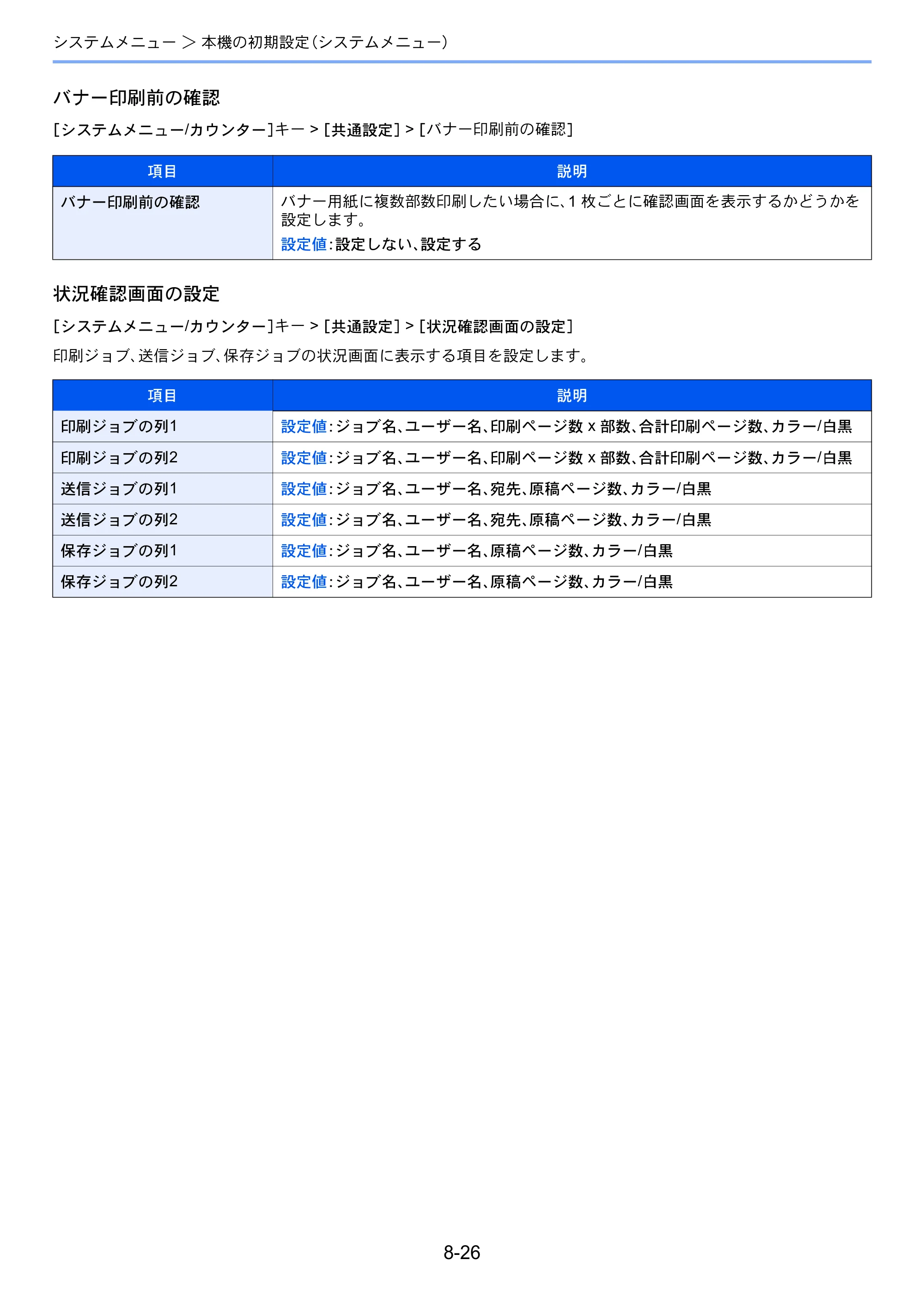 京セラ TASKalfa 2552ci / TASKalfa 3252ci / TASKalfa 4052ci TASKalfa 6052ci/5052ci/4052ci/3252ci/2552ci 使用説明書 — 原本ページ — 401ページ