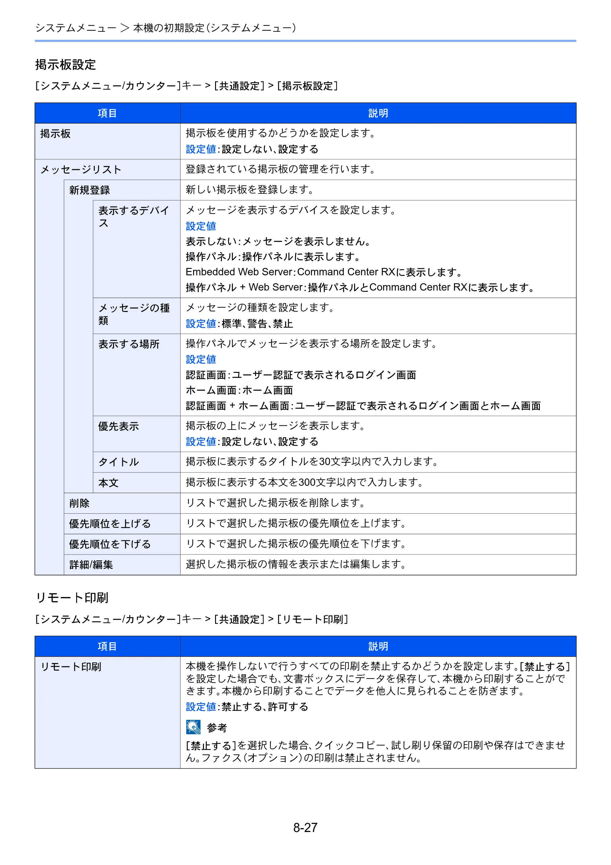 京セラ TASKalfa 2552ci / TASKalfa 3252ci / TASKalfa 4052ci TASKalfa 6052ci/5052ci/4052ci/3252ci/2552ci 使用説明書 — 原本ページ — 402ページ